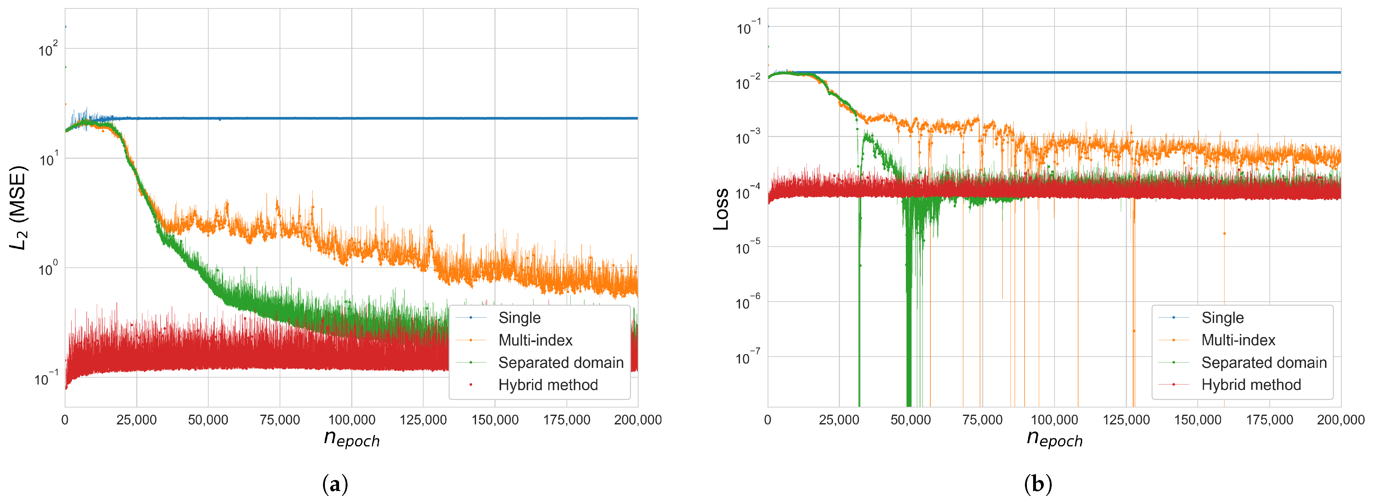 Buildings 15 01753 g012