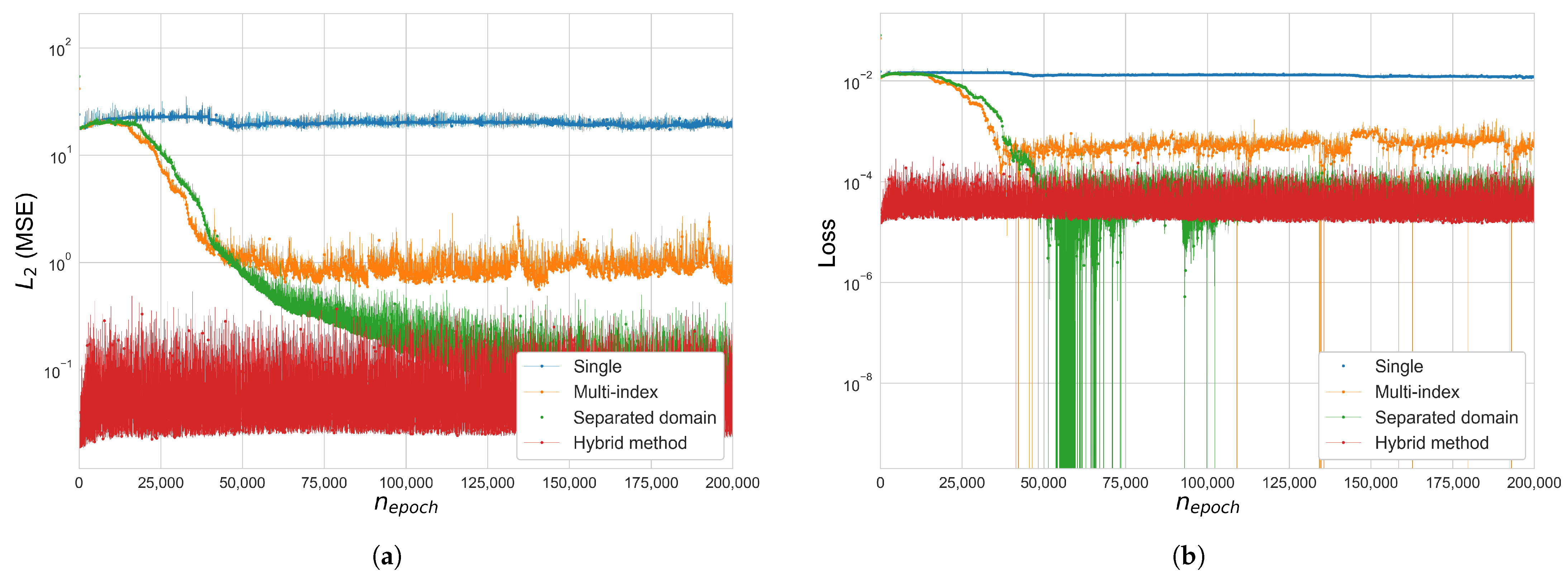 Buildings 15 01753 g013