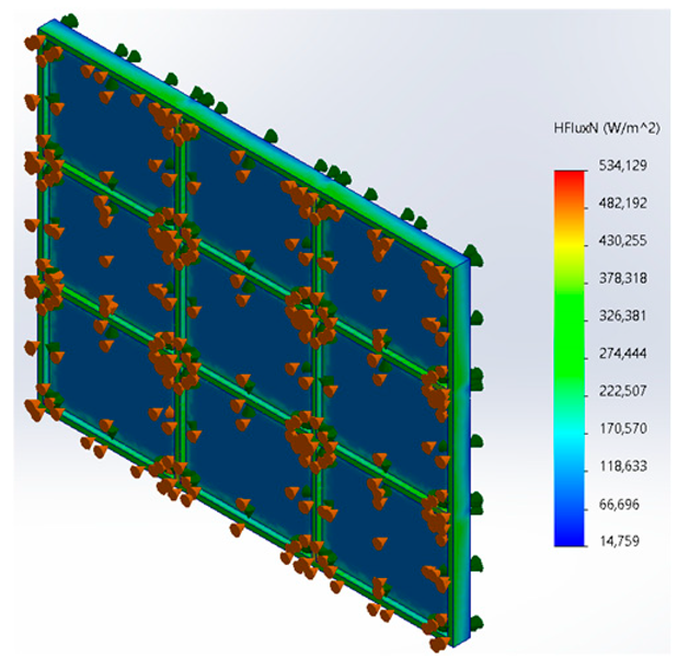 Buildings 15 01759 i039