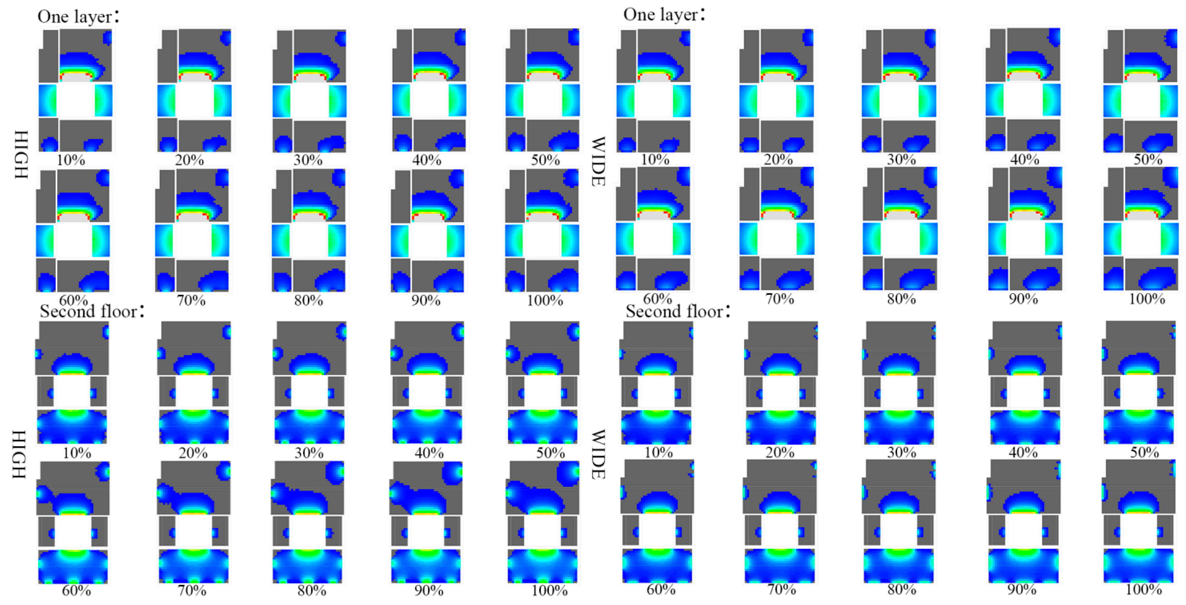 Buildings 15 01786 g013 Buildings 15 01786 g013