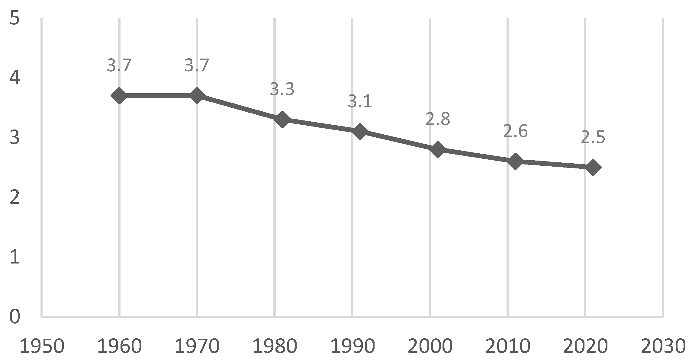 Buildings 15 01793 g001