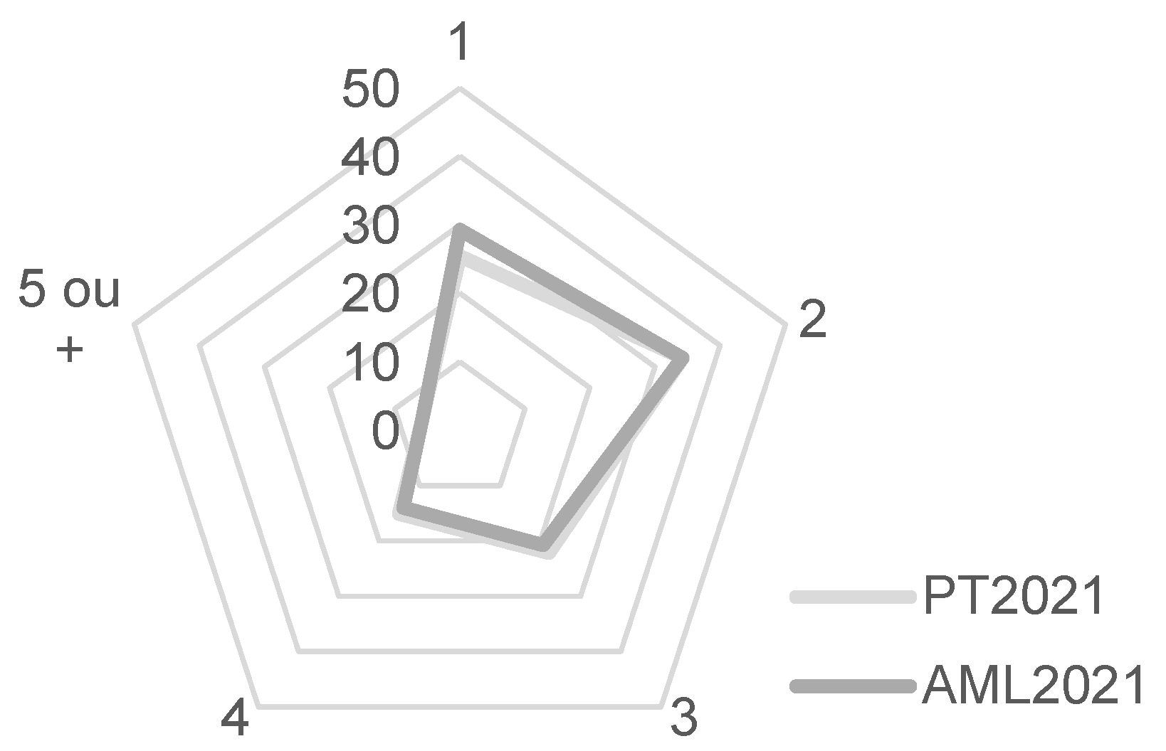 Buildings 15 01793 g002