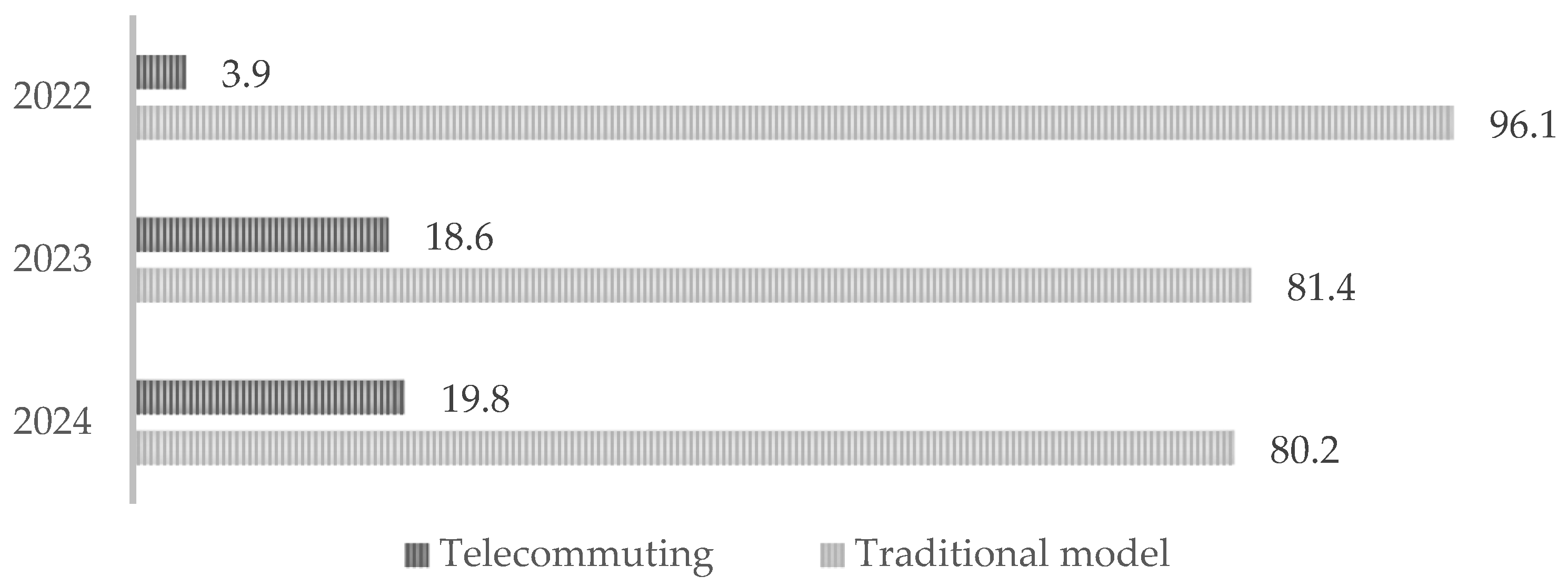 Buildings 15 01793 g004