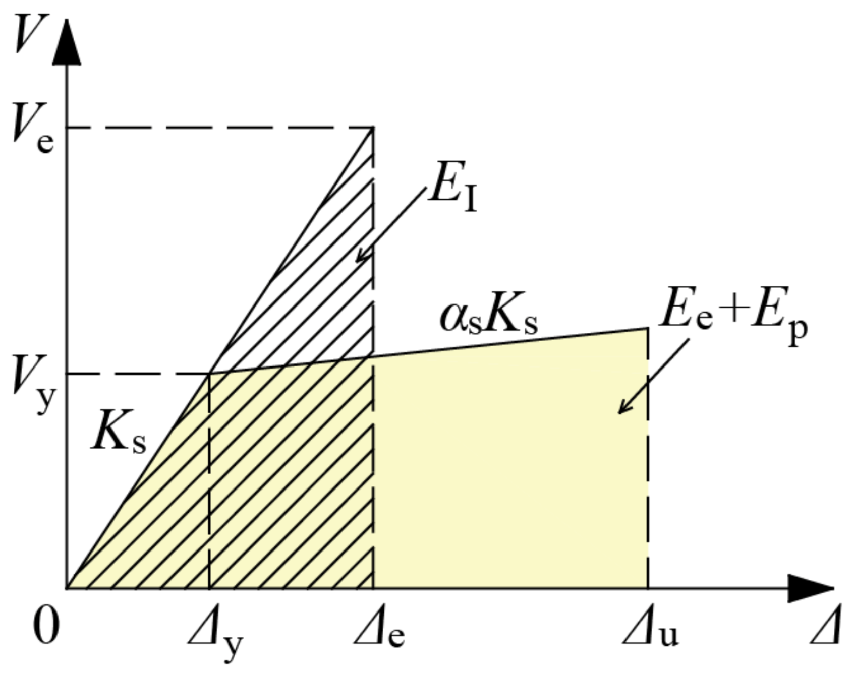 Buildings 15 01797 g002