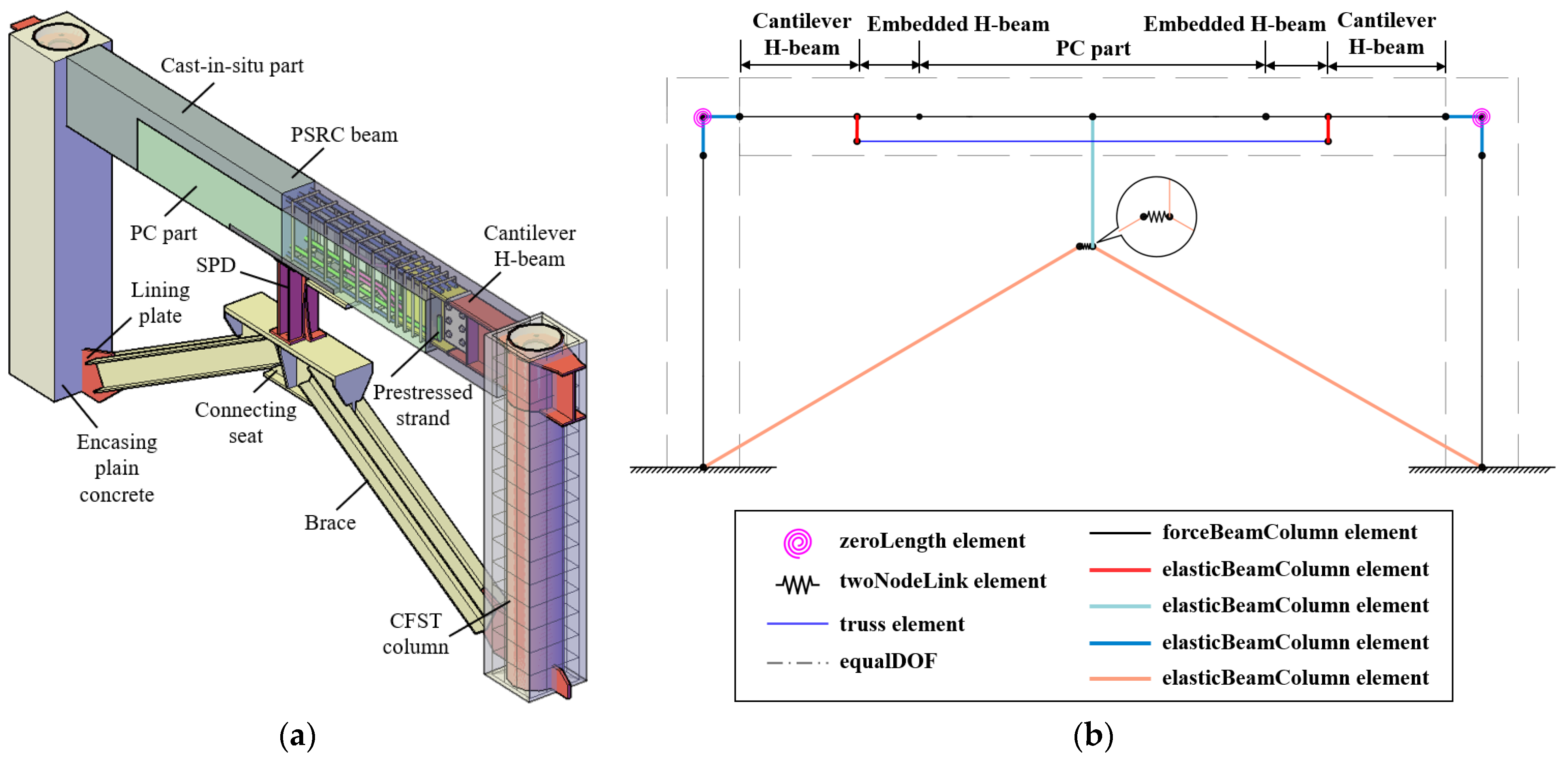 Buildings 15 01797 g006