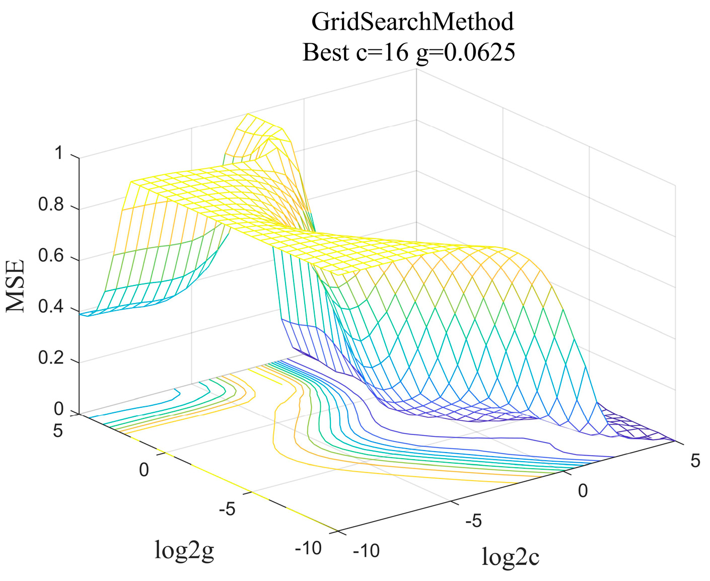 Buildings 15 01802 g005