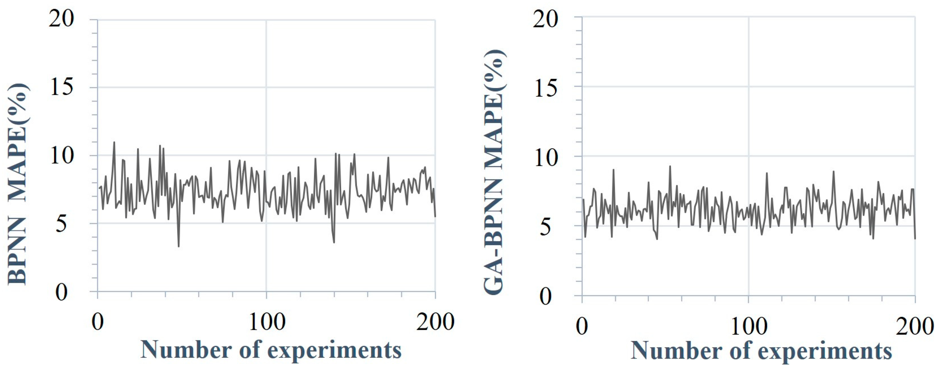 Buildings 15 01802 g006a