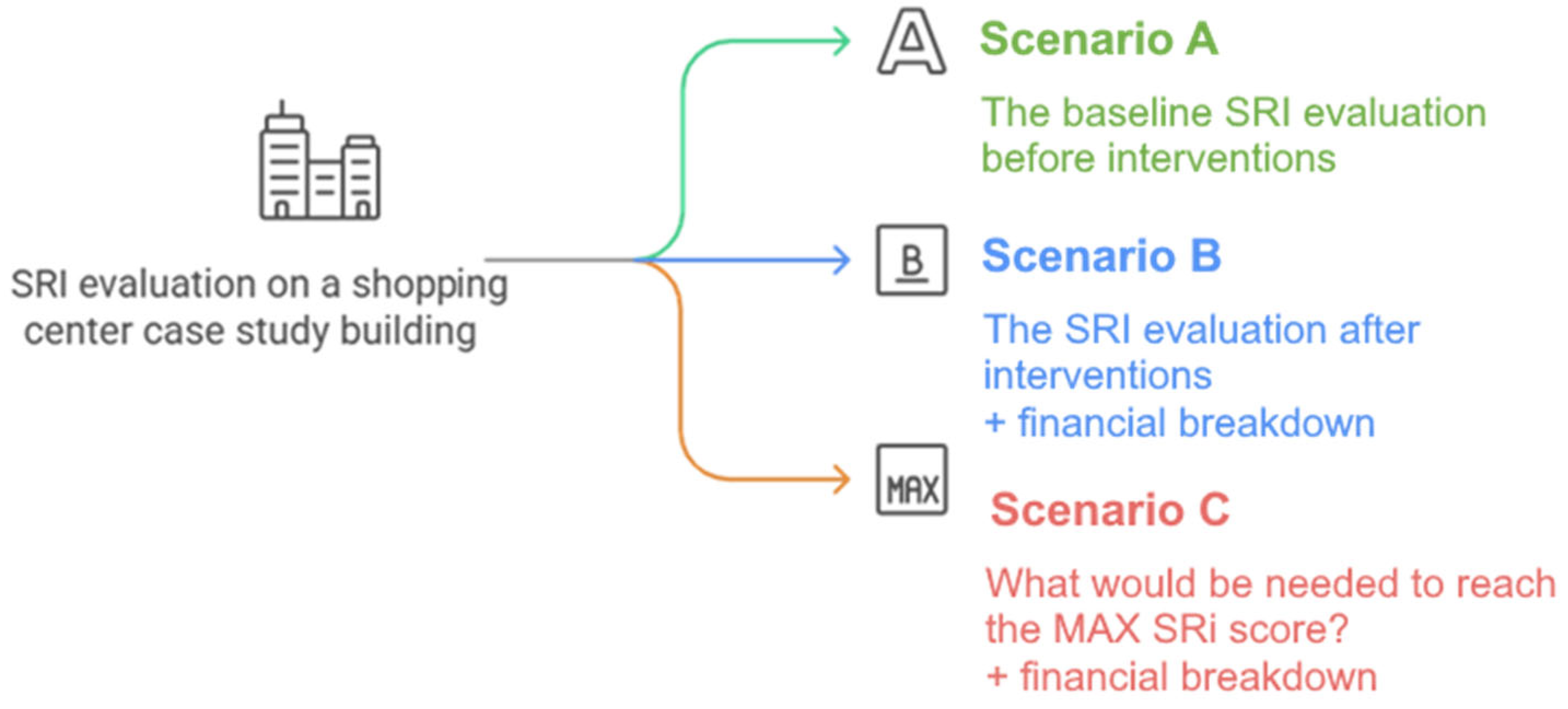 Buildings 15 01839 g001