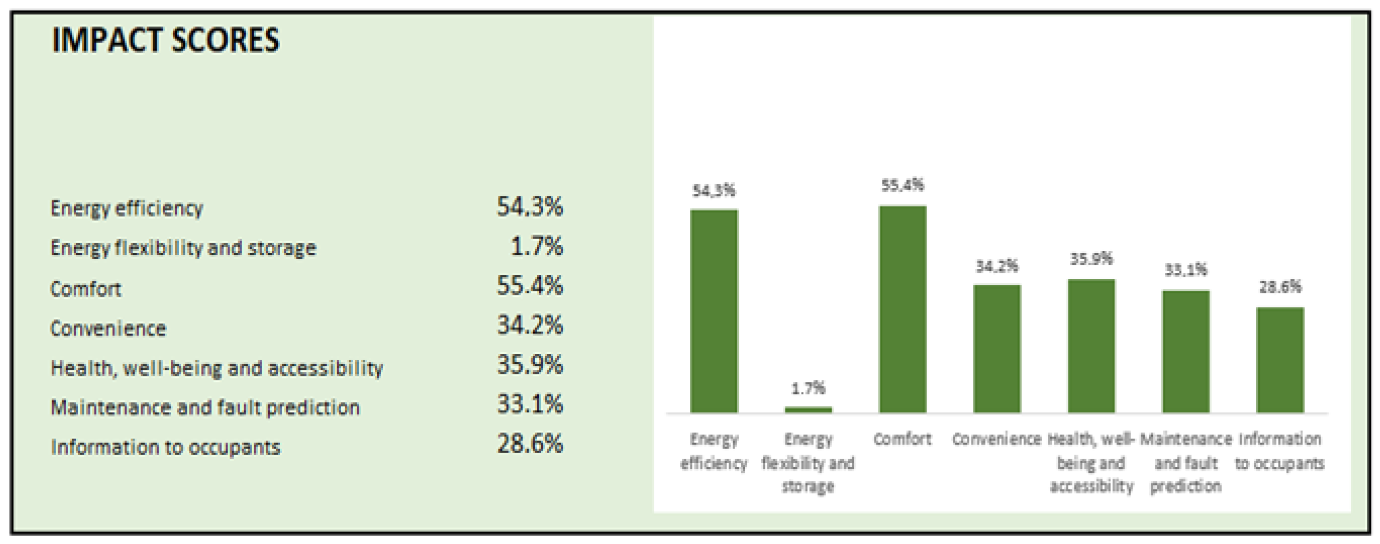Buildings 15 01839 g004