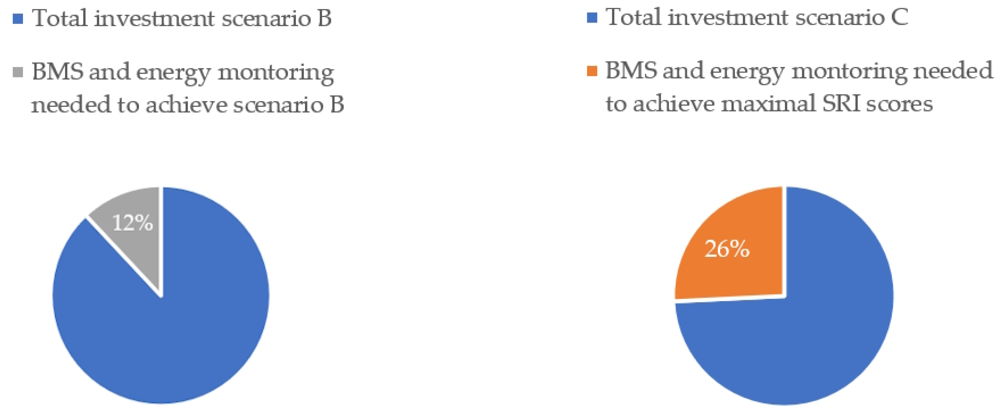 Buildings 15 01839 g008