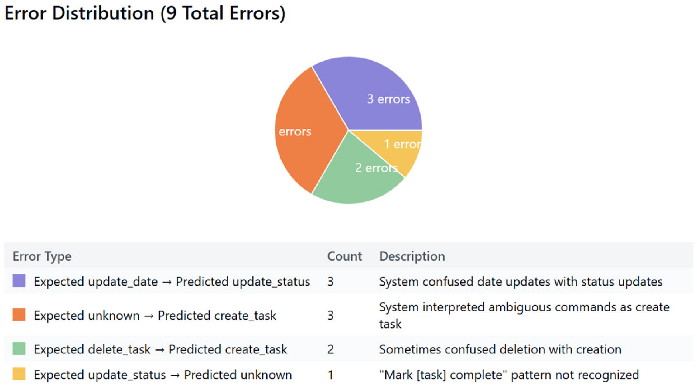 Buildings 15 01840 g008