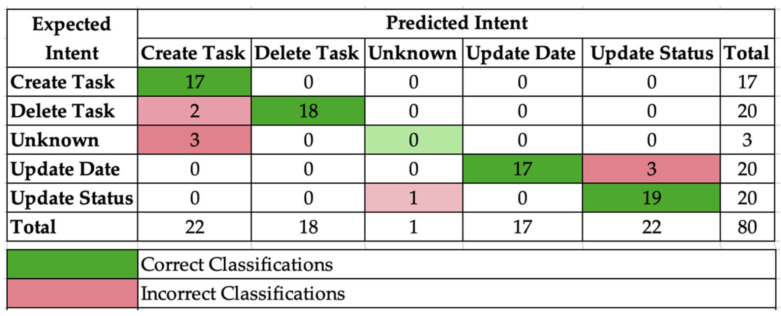 Buildings 15 01840 g009