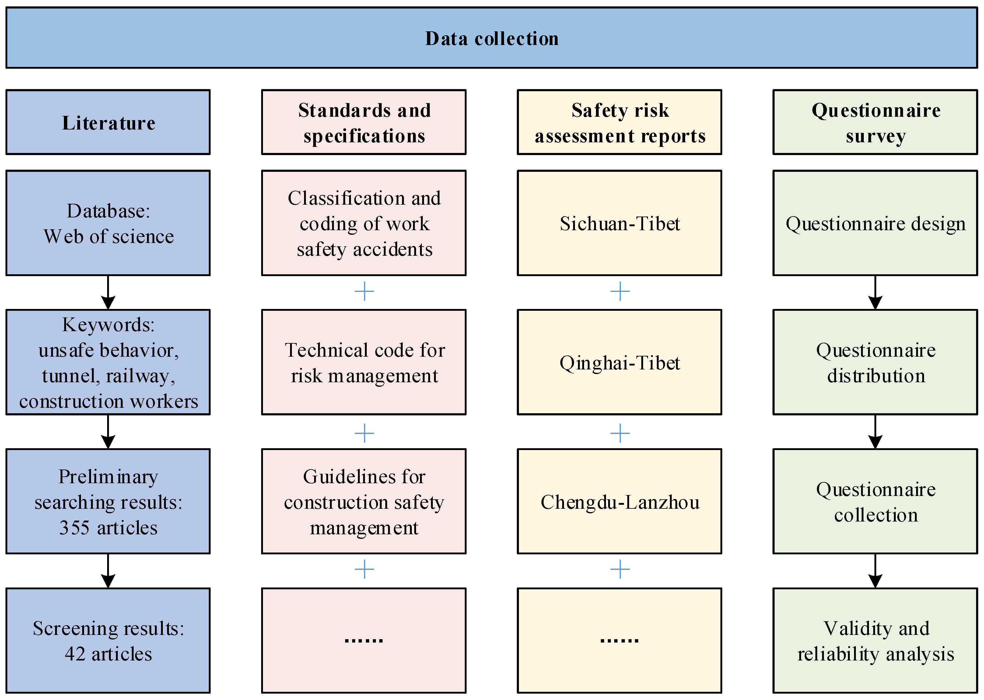Buildings 15 01841 g002