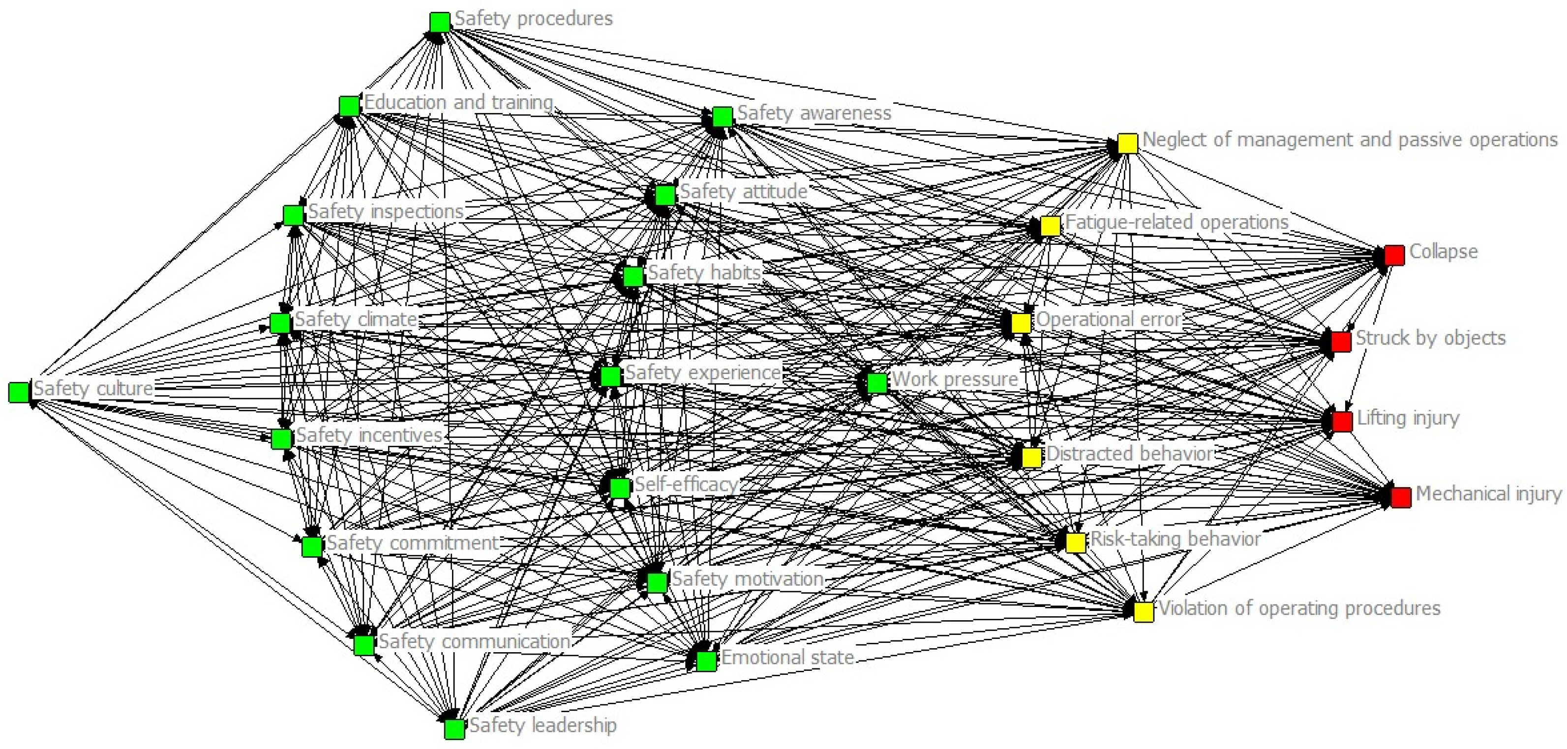 Buildings 15 01841 g007