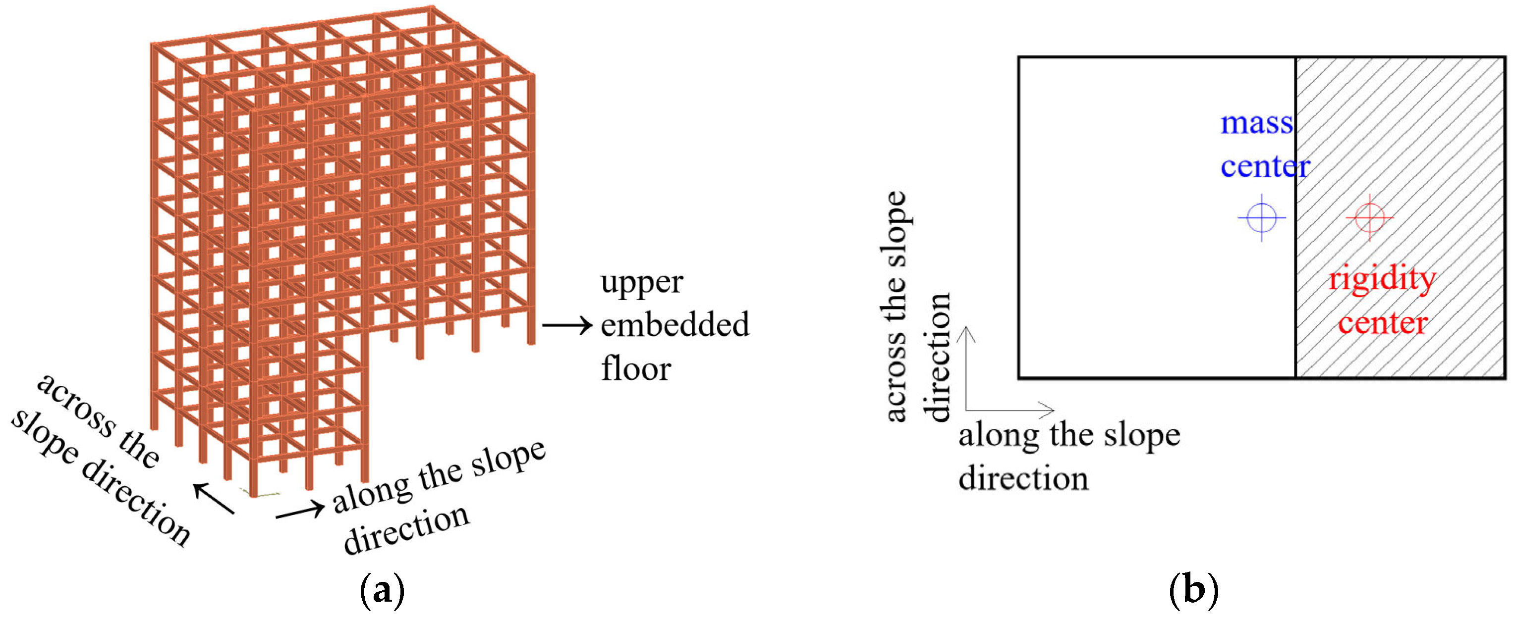 Buildings 15 01852 g001