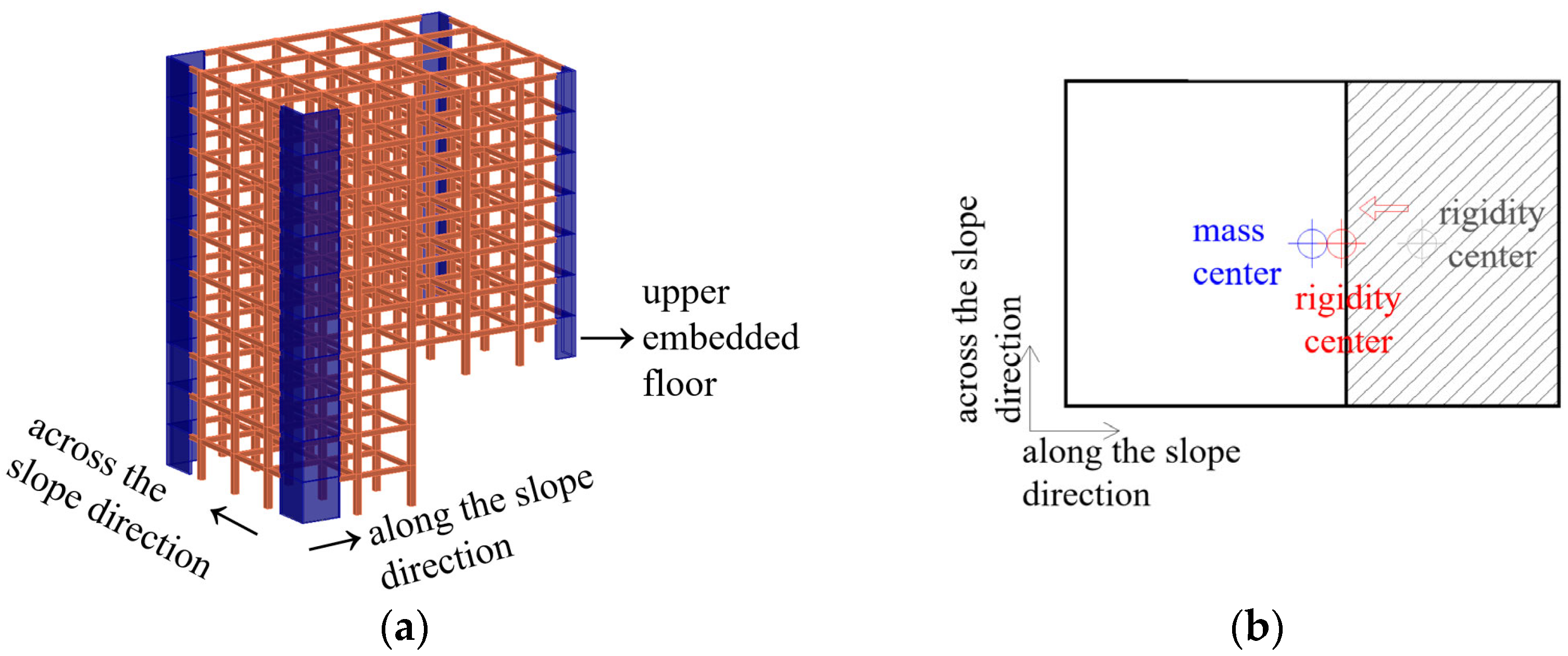 Buildings 15 01852 g002