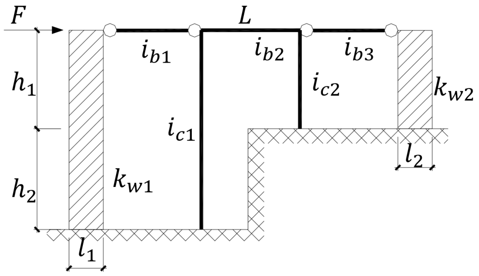 Buildings 15 01852 g005