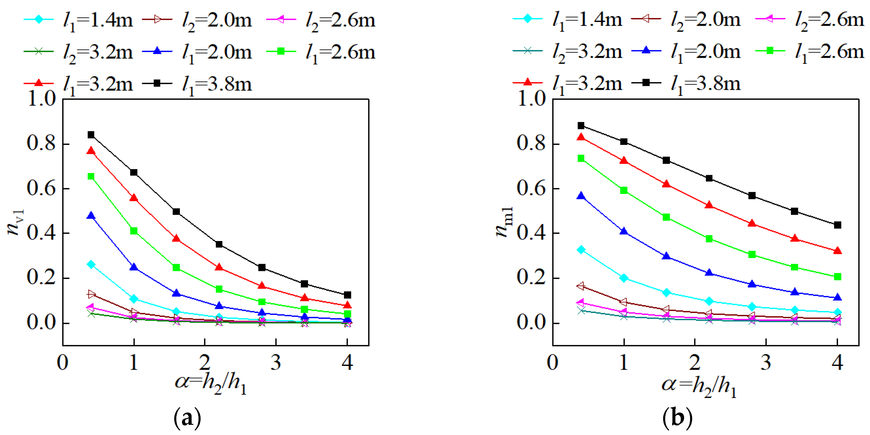 Buildings 15 01852 g009