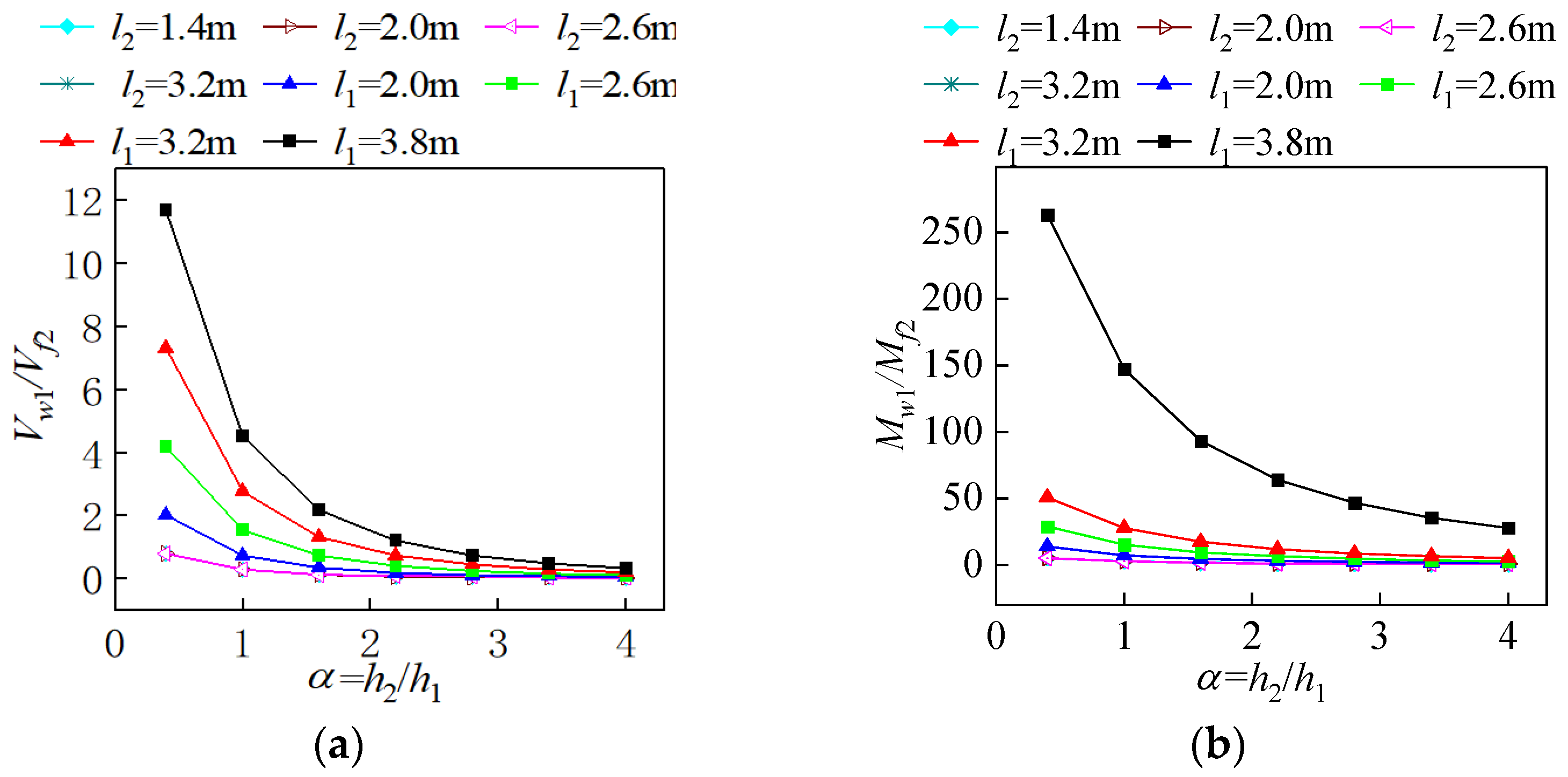 Buildings 15 01852 g010