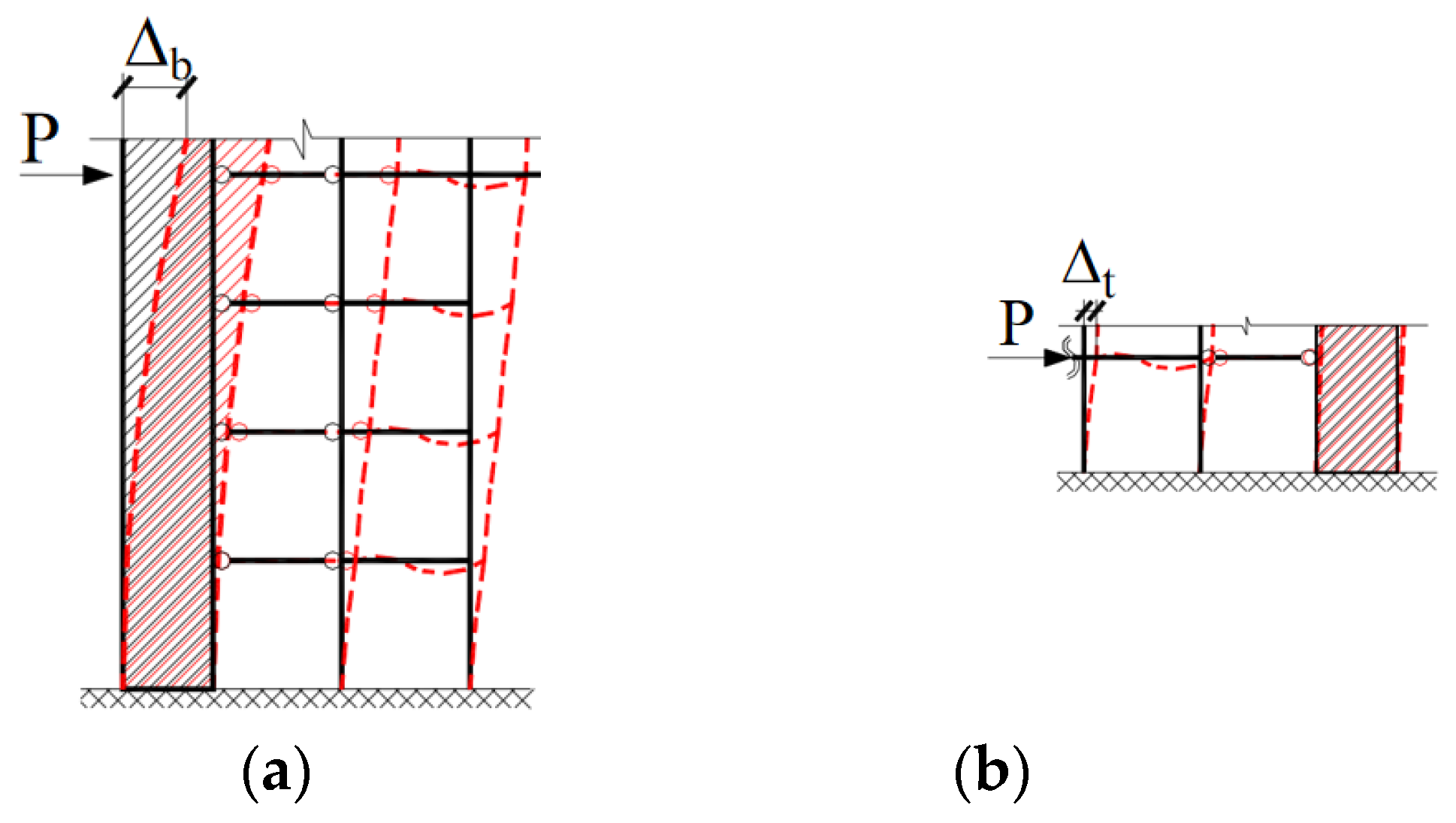 Buildings 15 01852 g014
