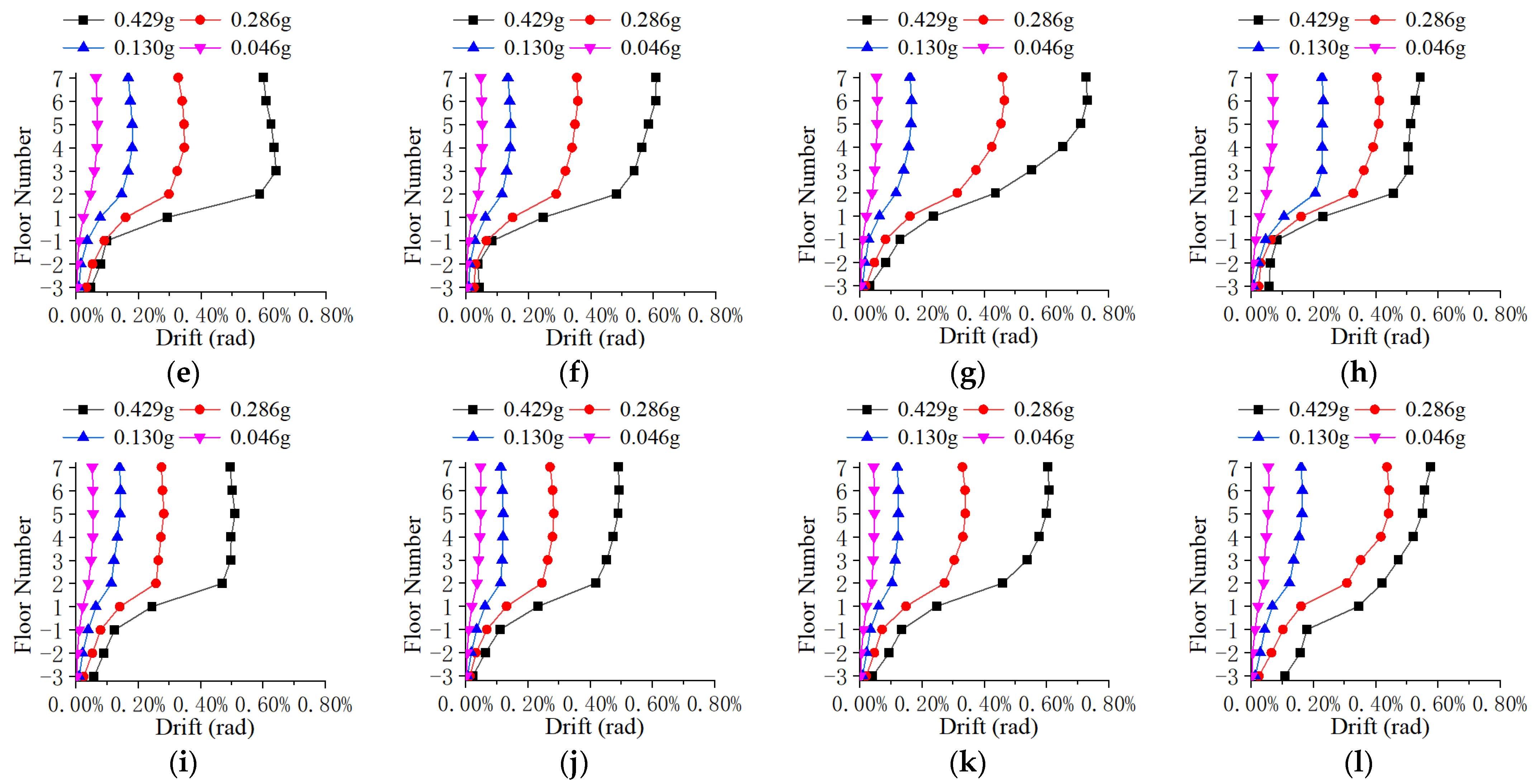 Buildings 15 01852 g017b