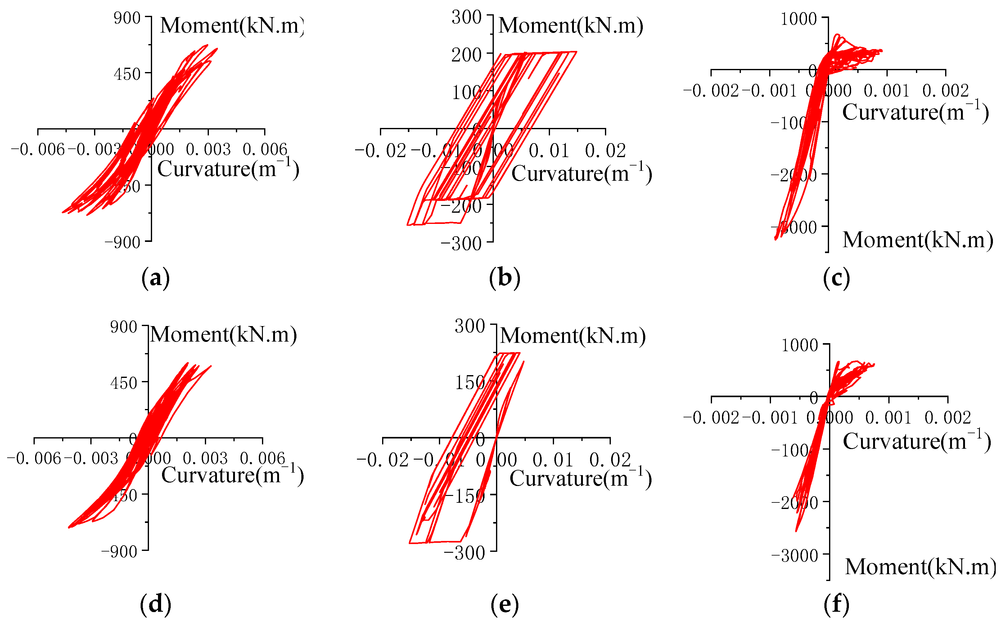 Buildings 15 01852 g019