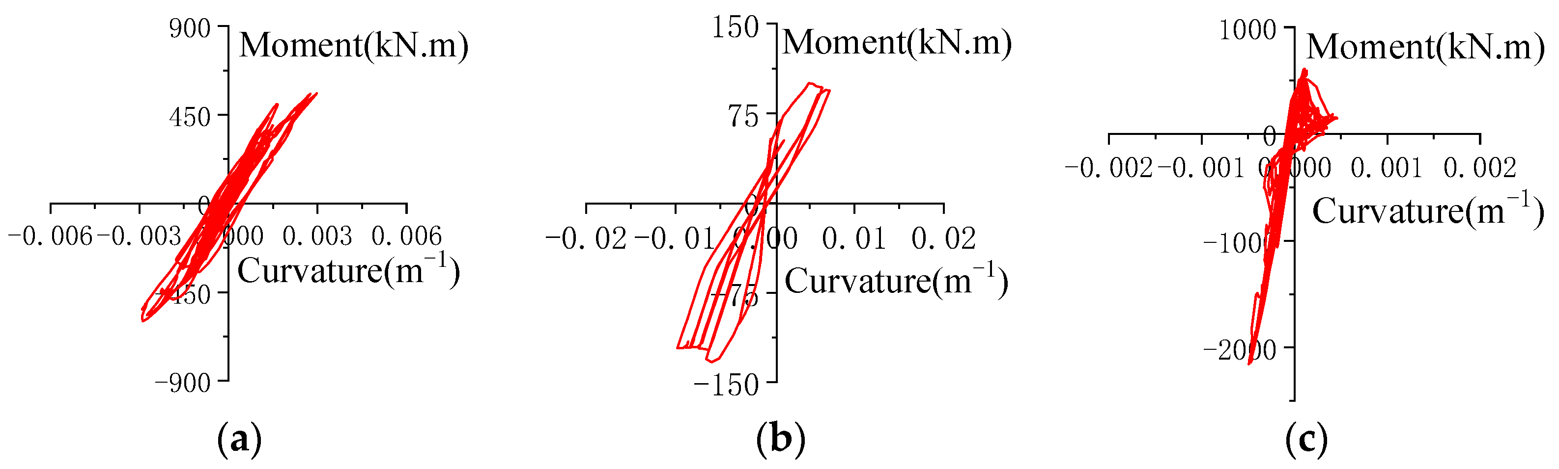 Buildings 15 01852 g020a