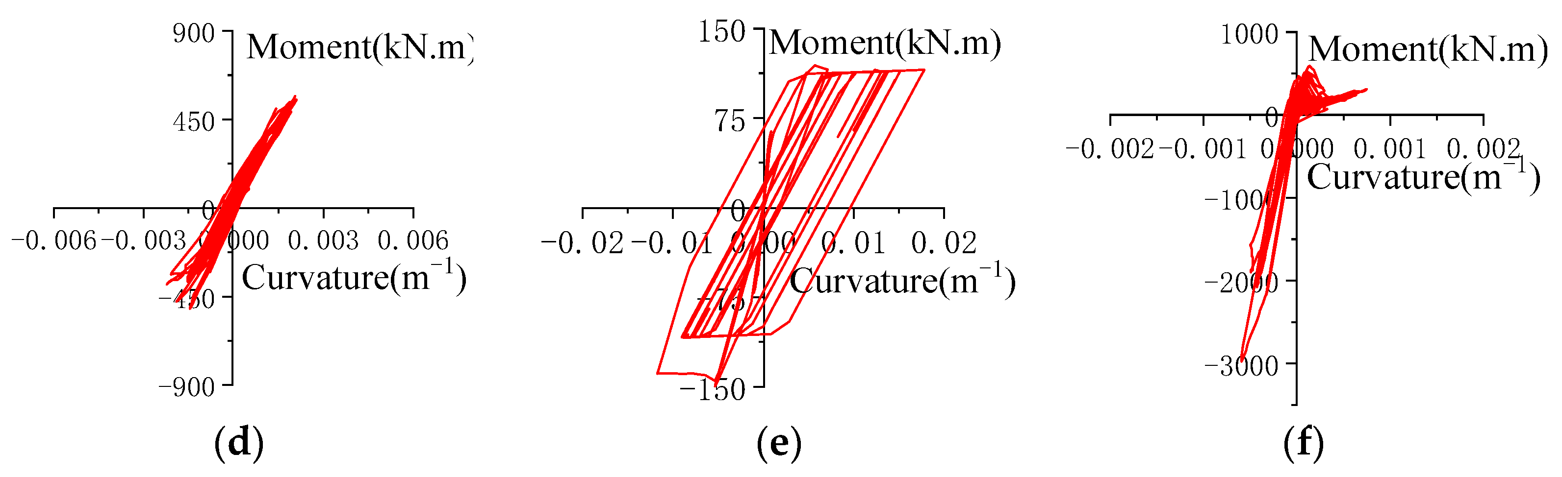 Buildings 15 01852 g020b