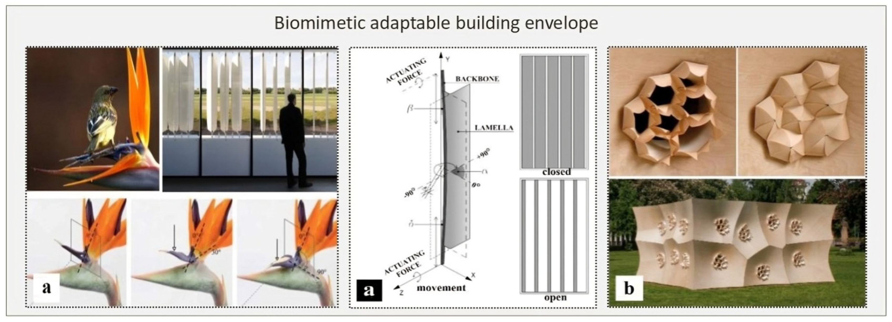 Buildings 15 01853 g002