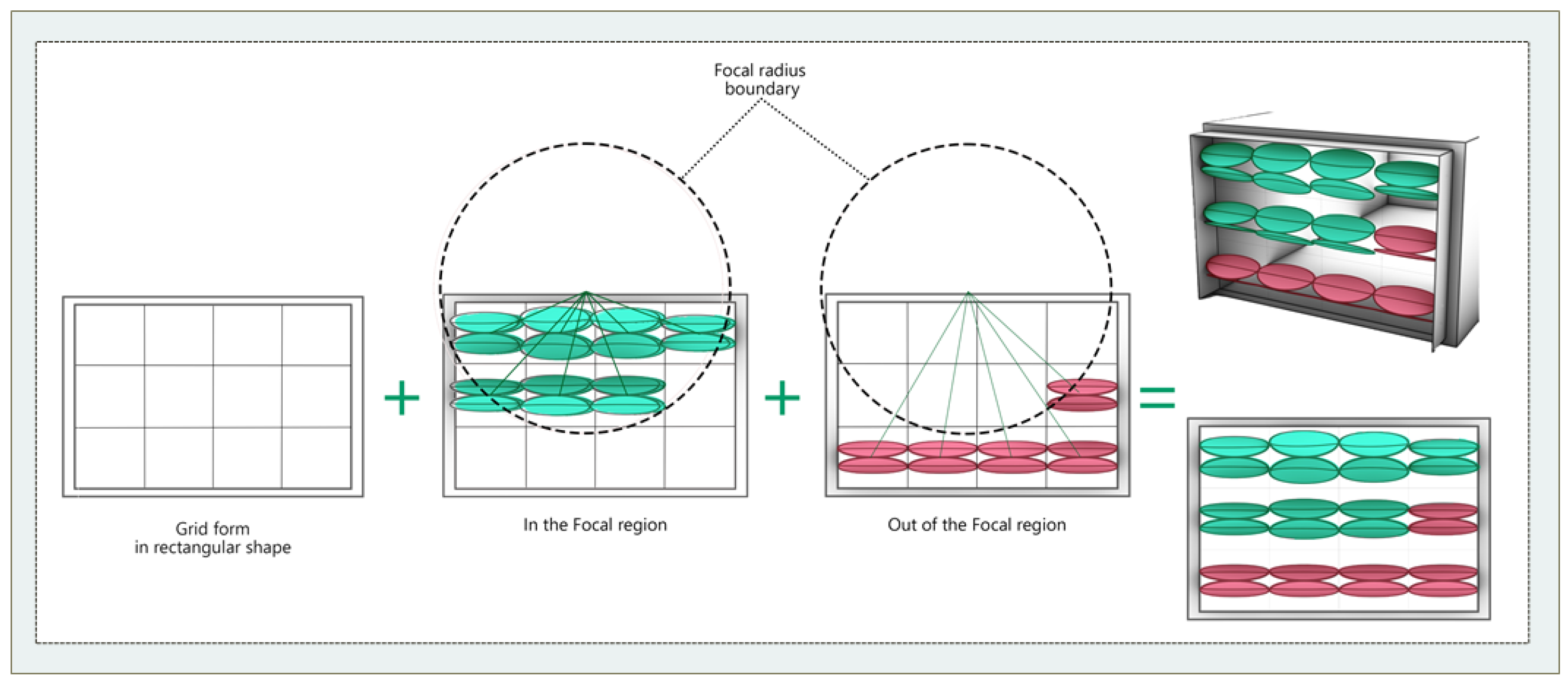 Buildings 15 01853 g008