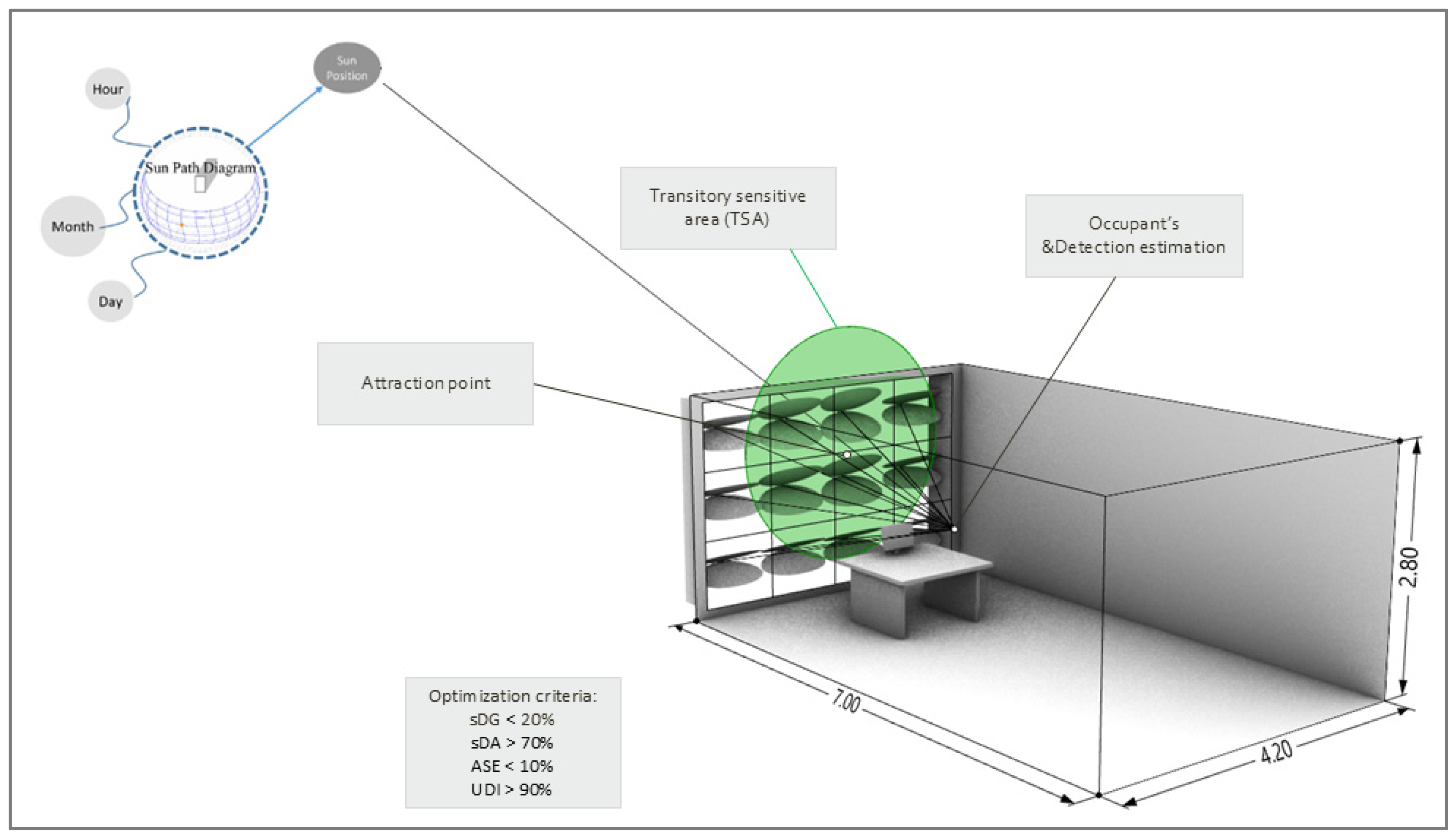 Buildings 15 01853 g009
