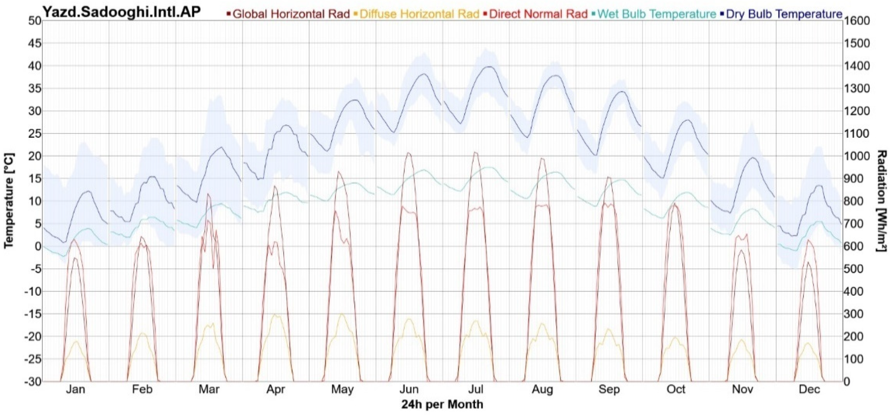 Buildings 15 01853 g011