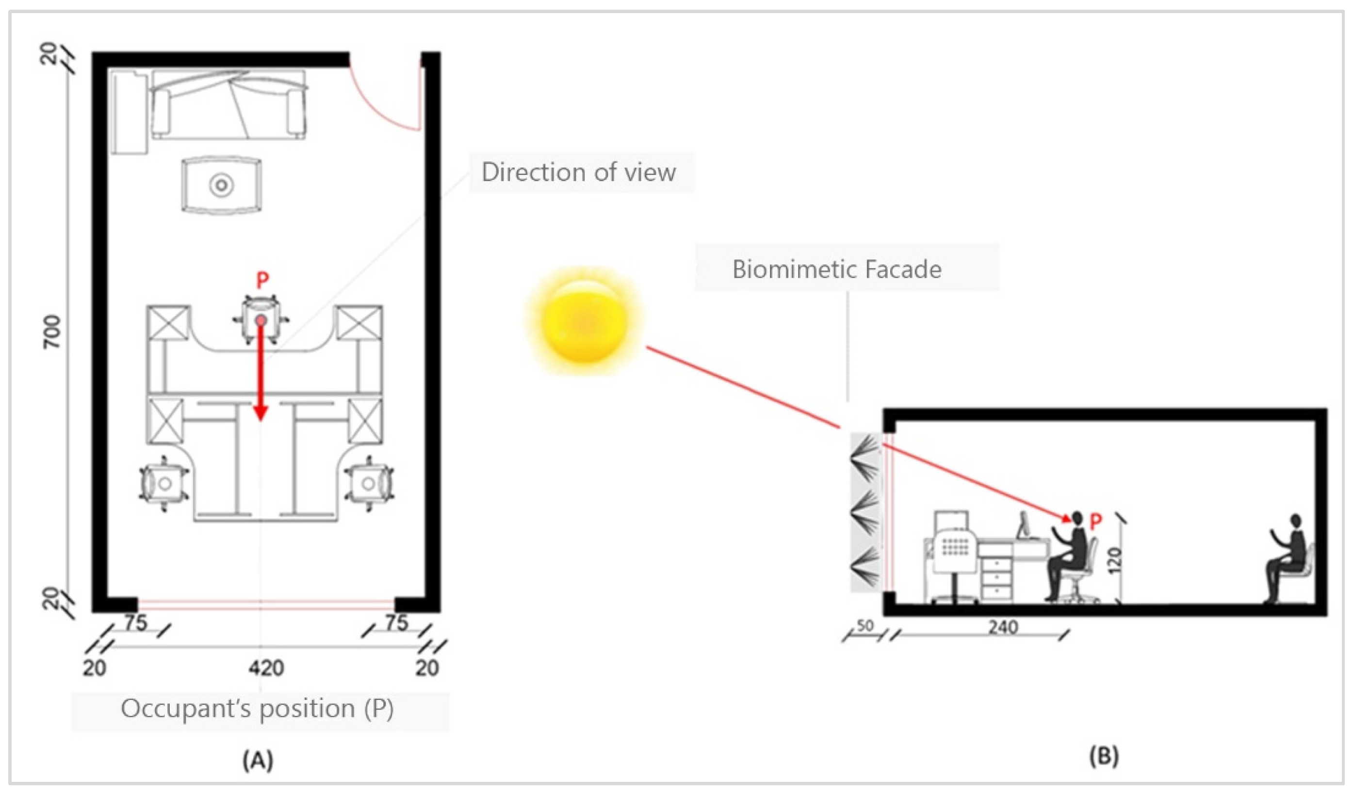 Buildings 15 01853 g012
