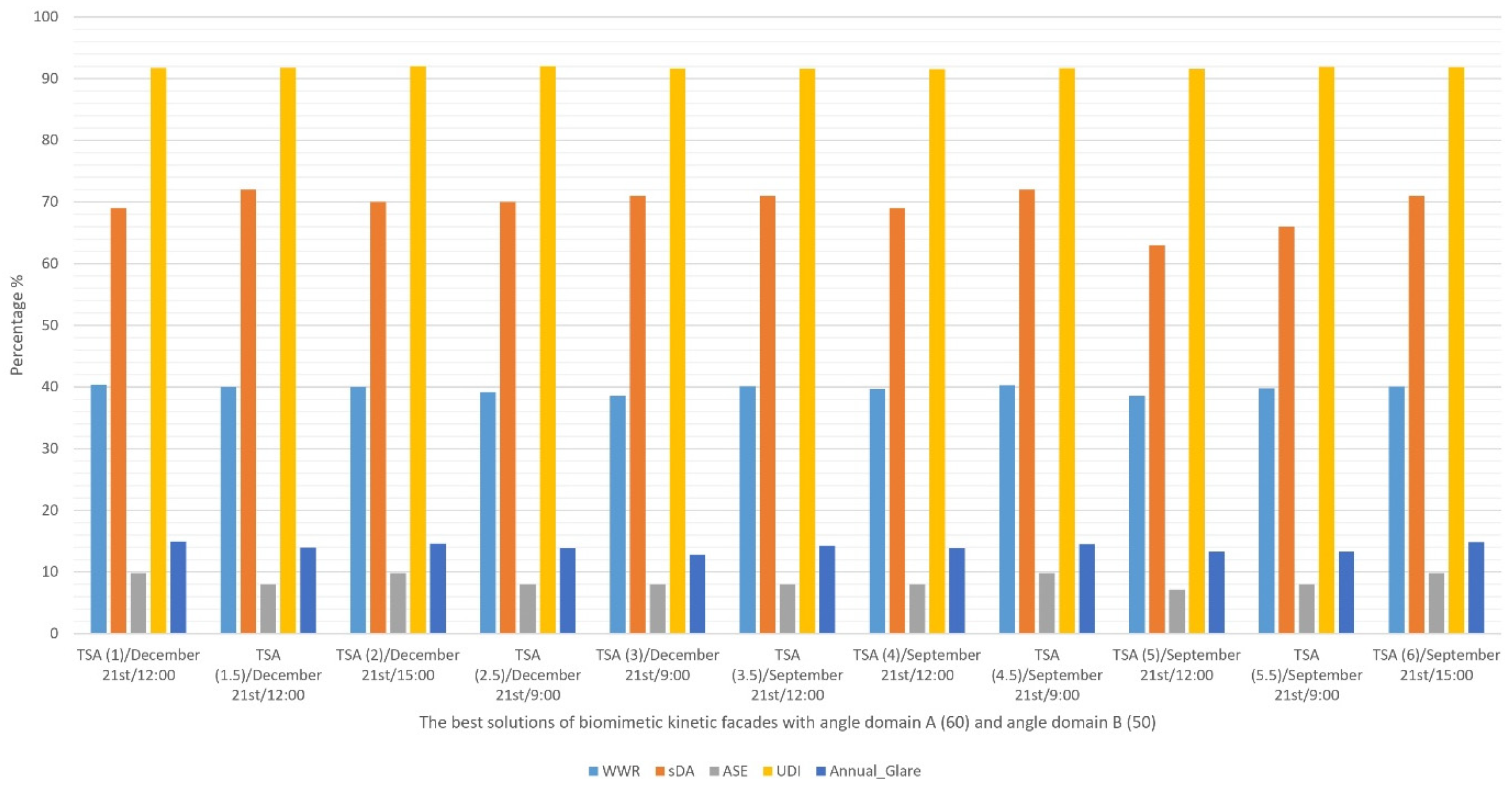 Buildings 15 01853 g018