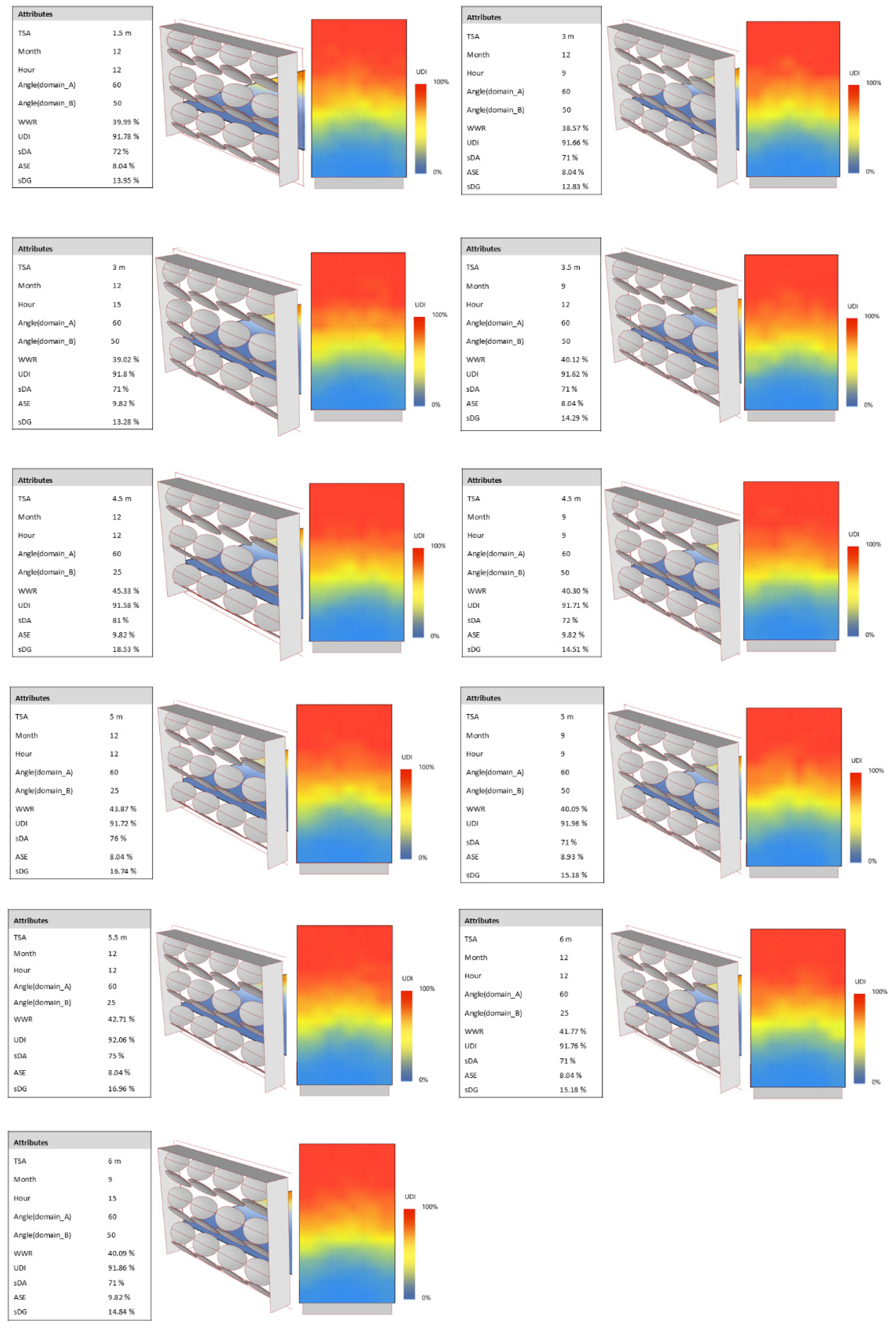Buildings 15 01853 g019