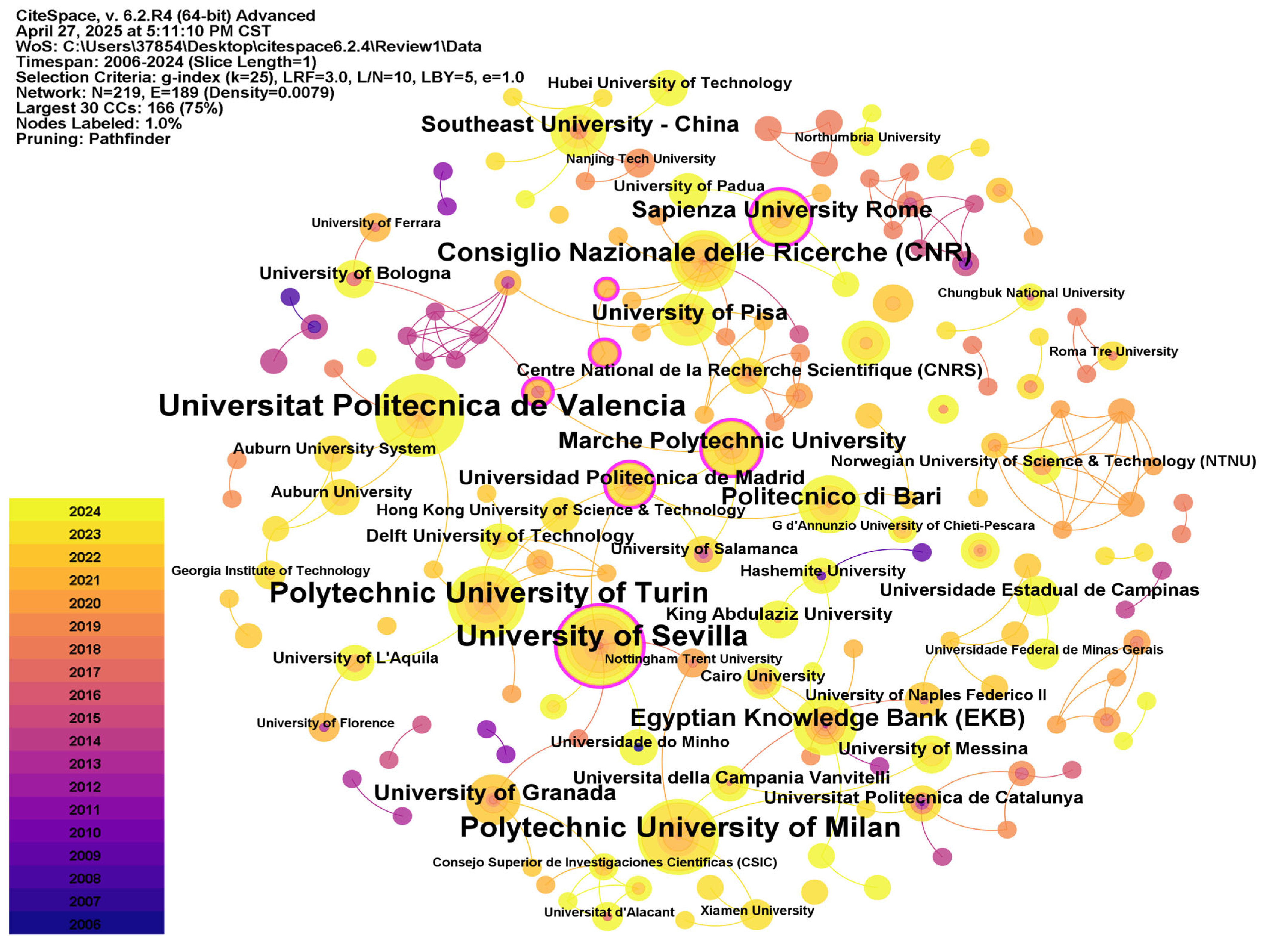 Buildings 15 01854 g004