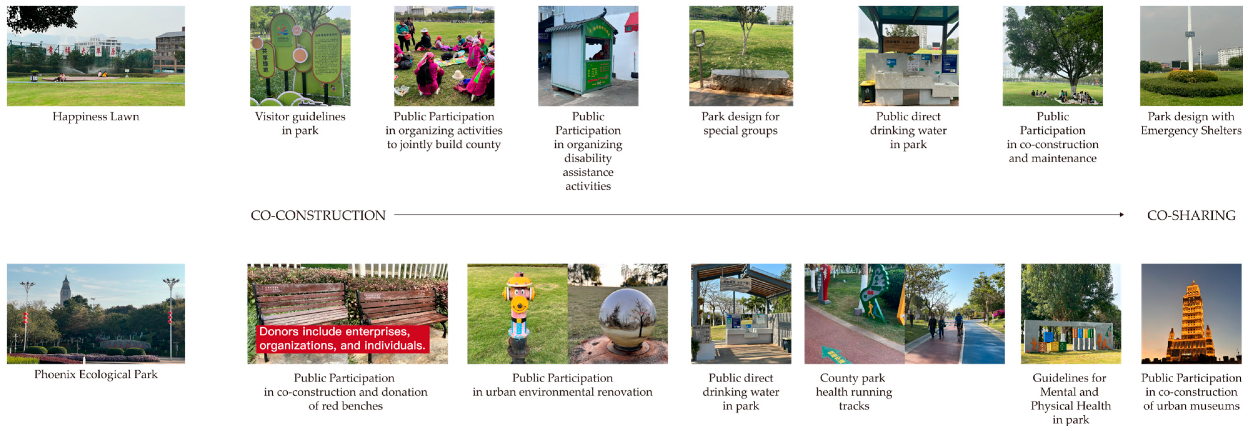 Buildings 15 01856 g009