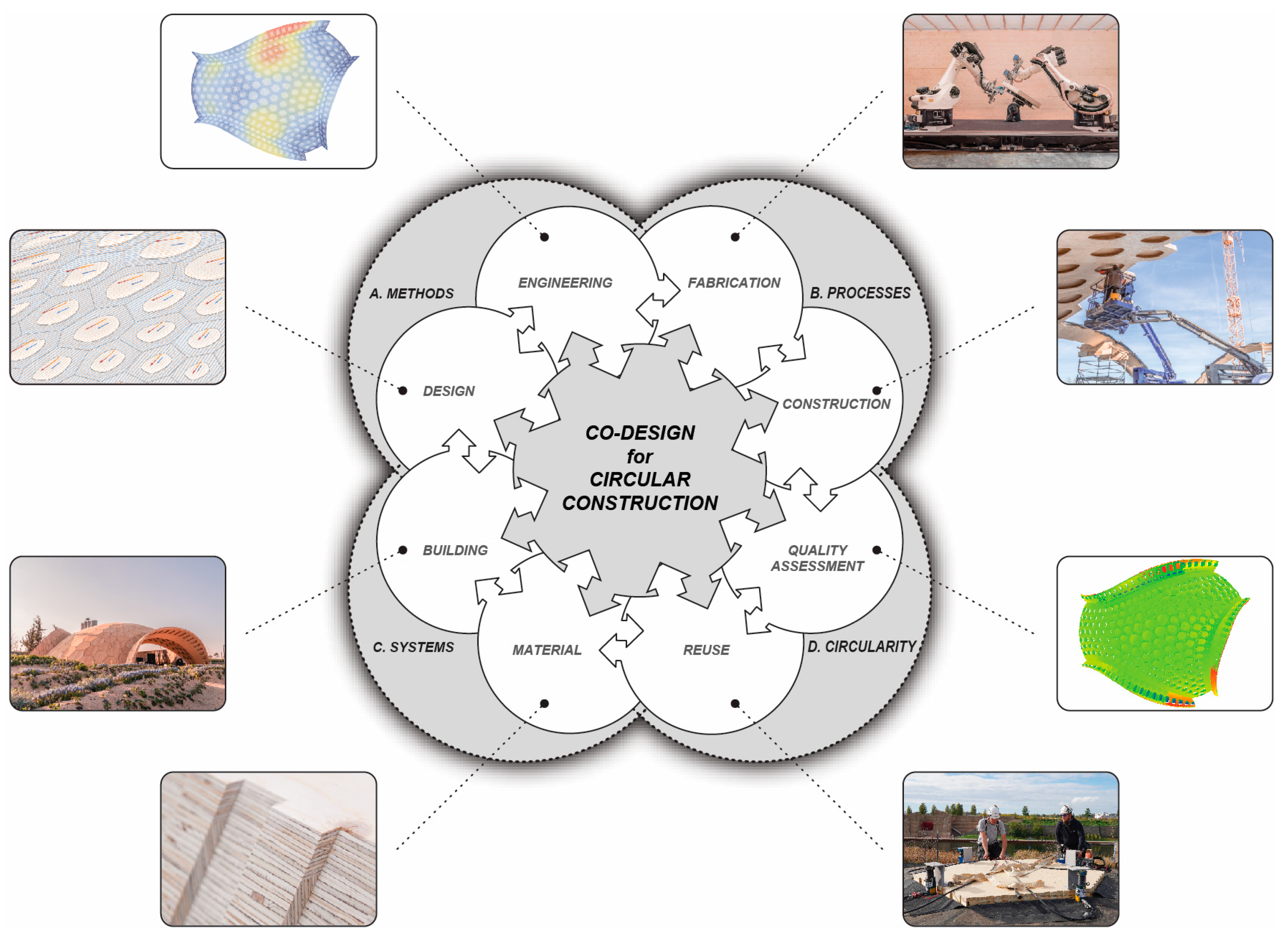 Buildings 15 01857 g001