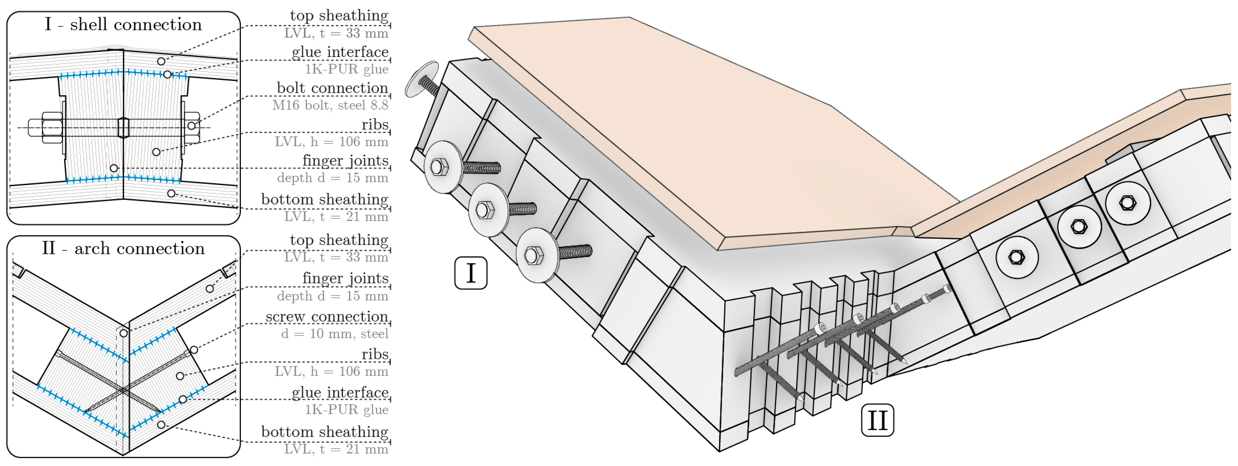 Buildings 15 01857 g004