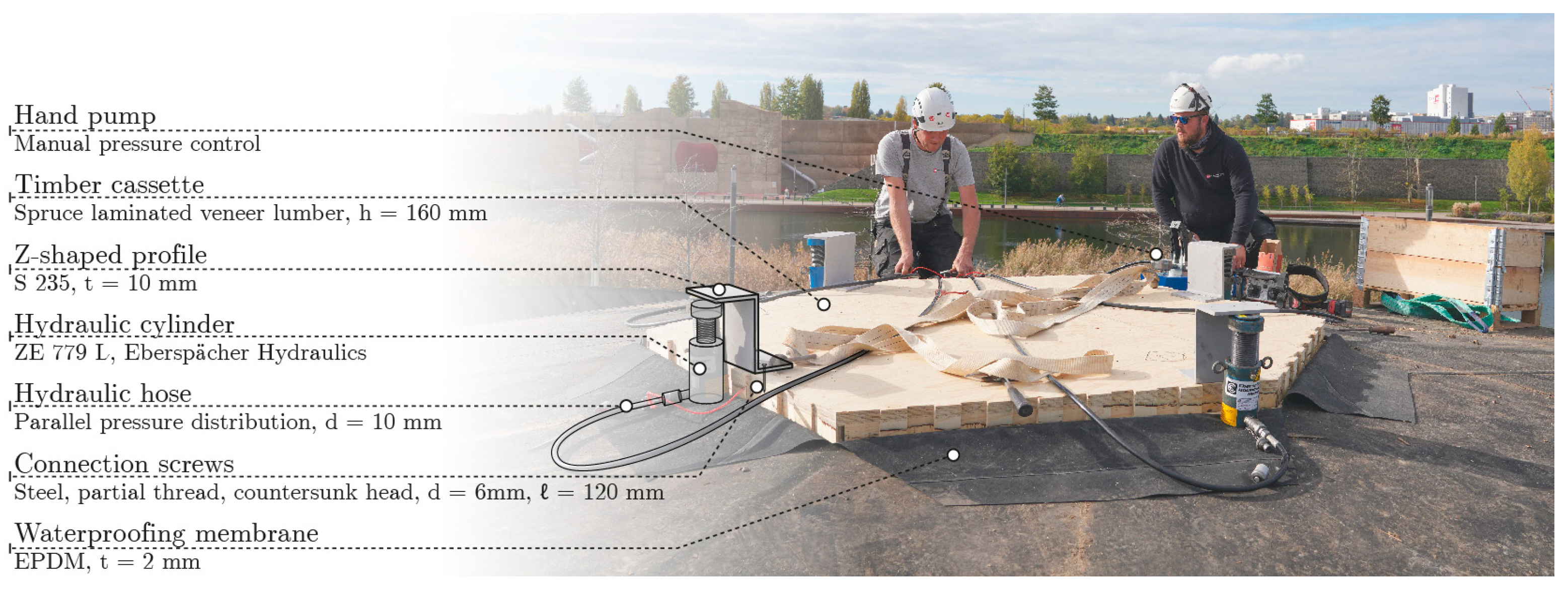 Buildings 15 01857 g006