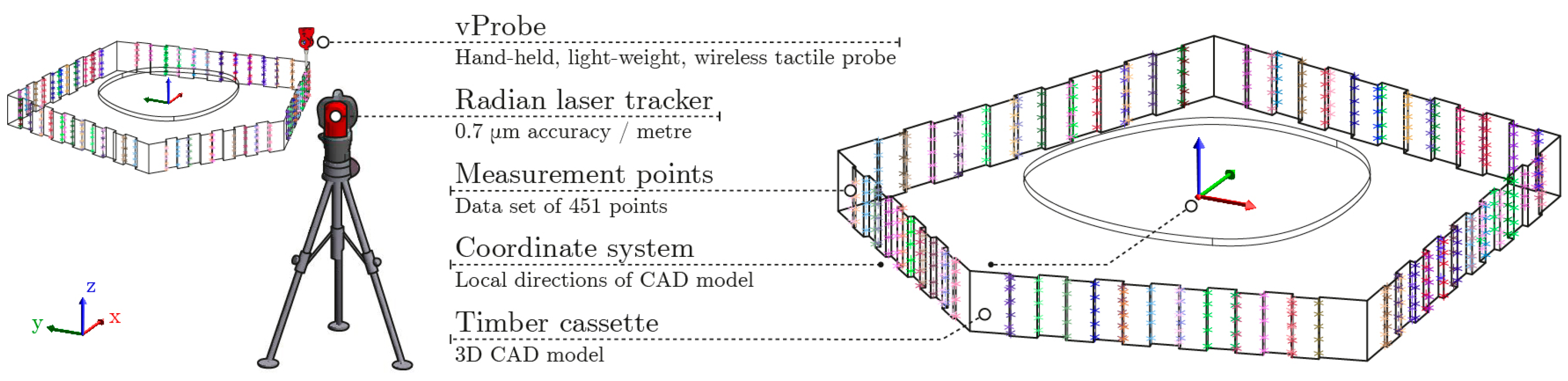 Buildings 15 01857 g013