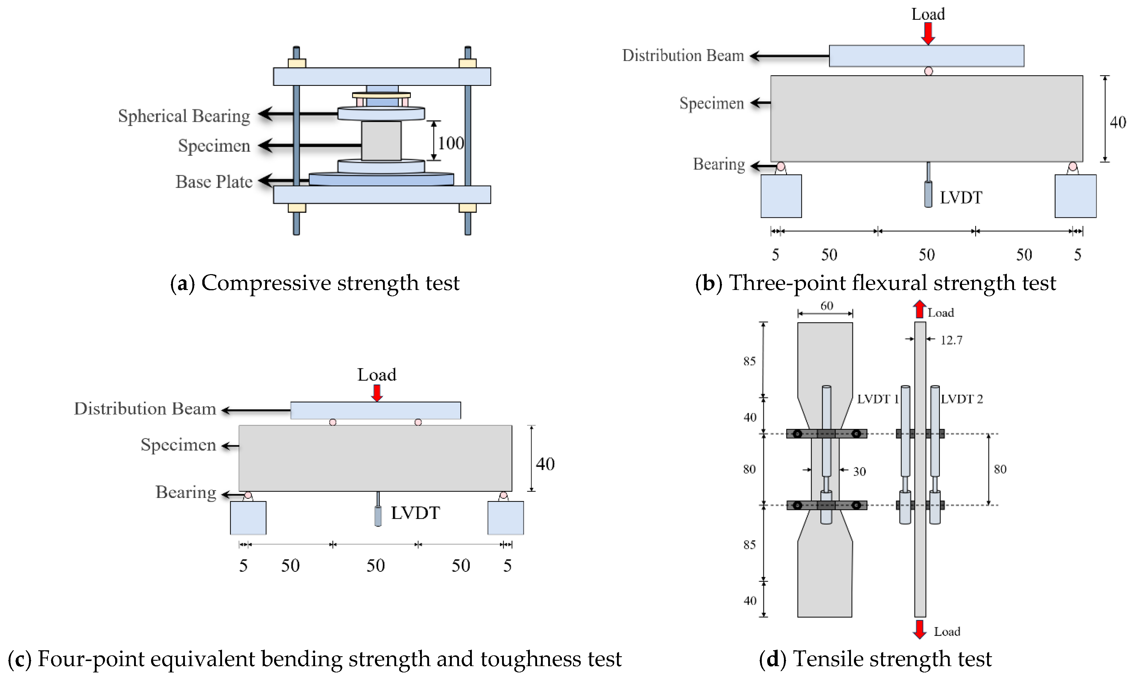 Buildings 15 01860 g003