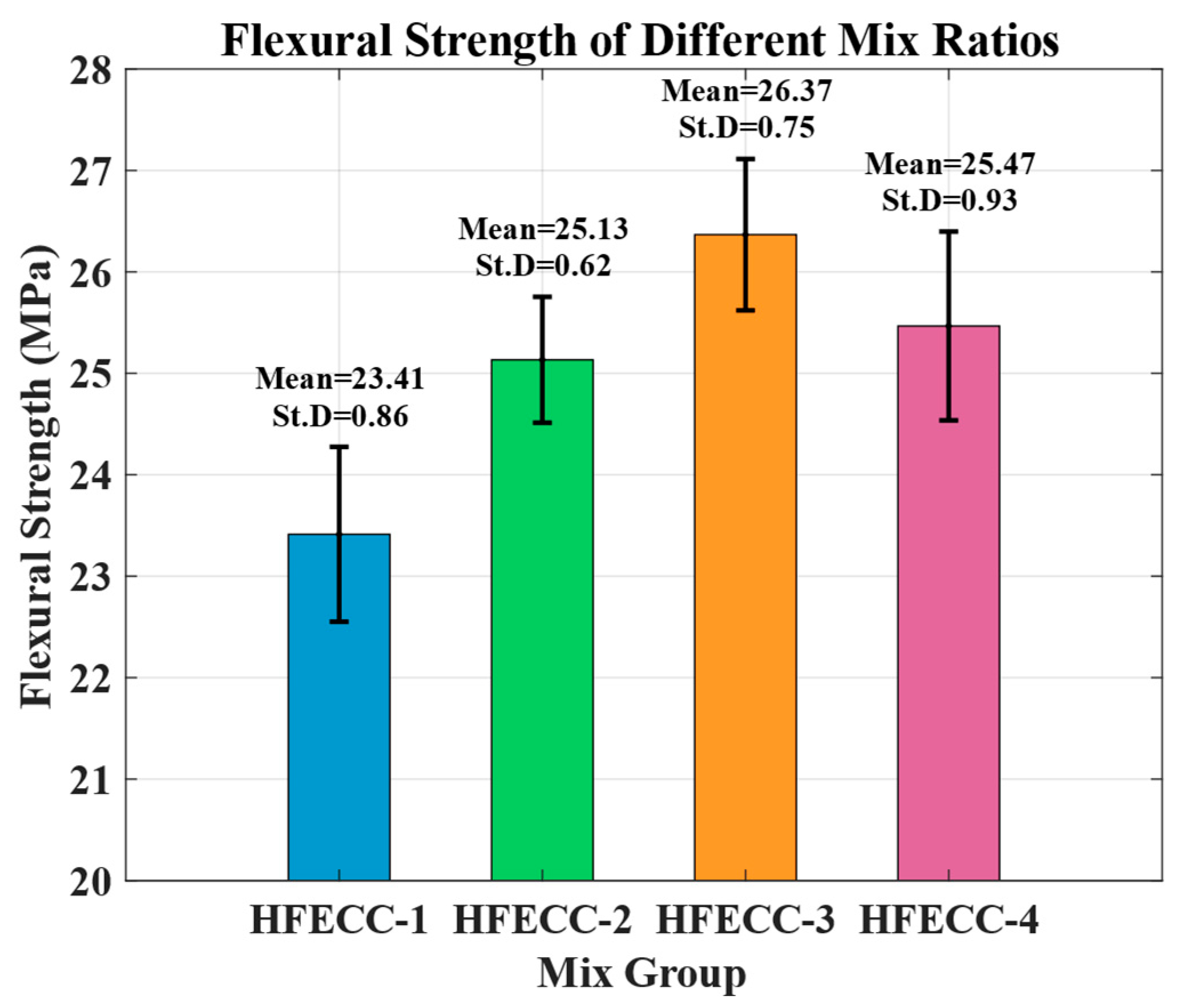 Buildings 15 01860 g009