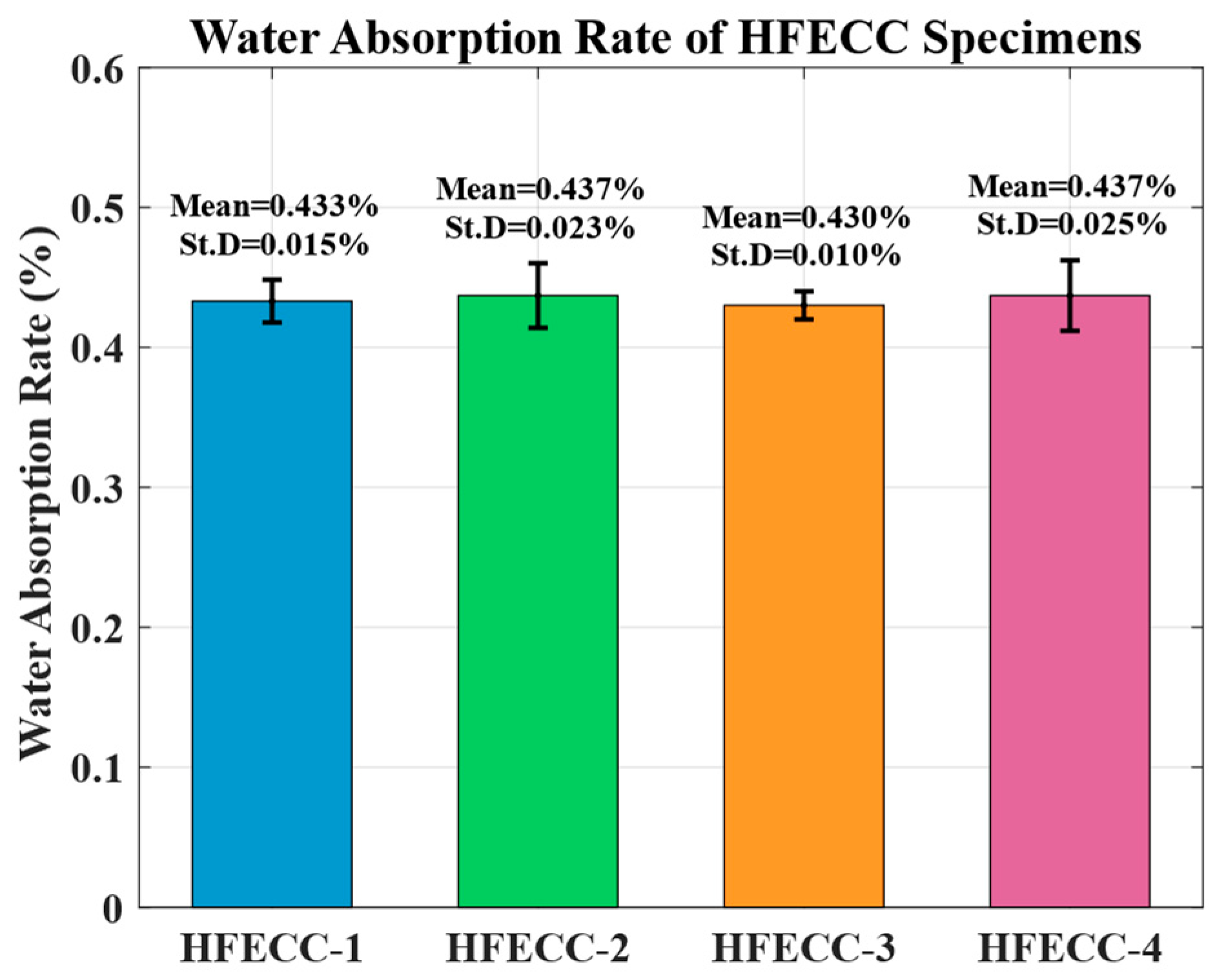 Buildings 15 01860 g014