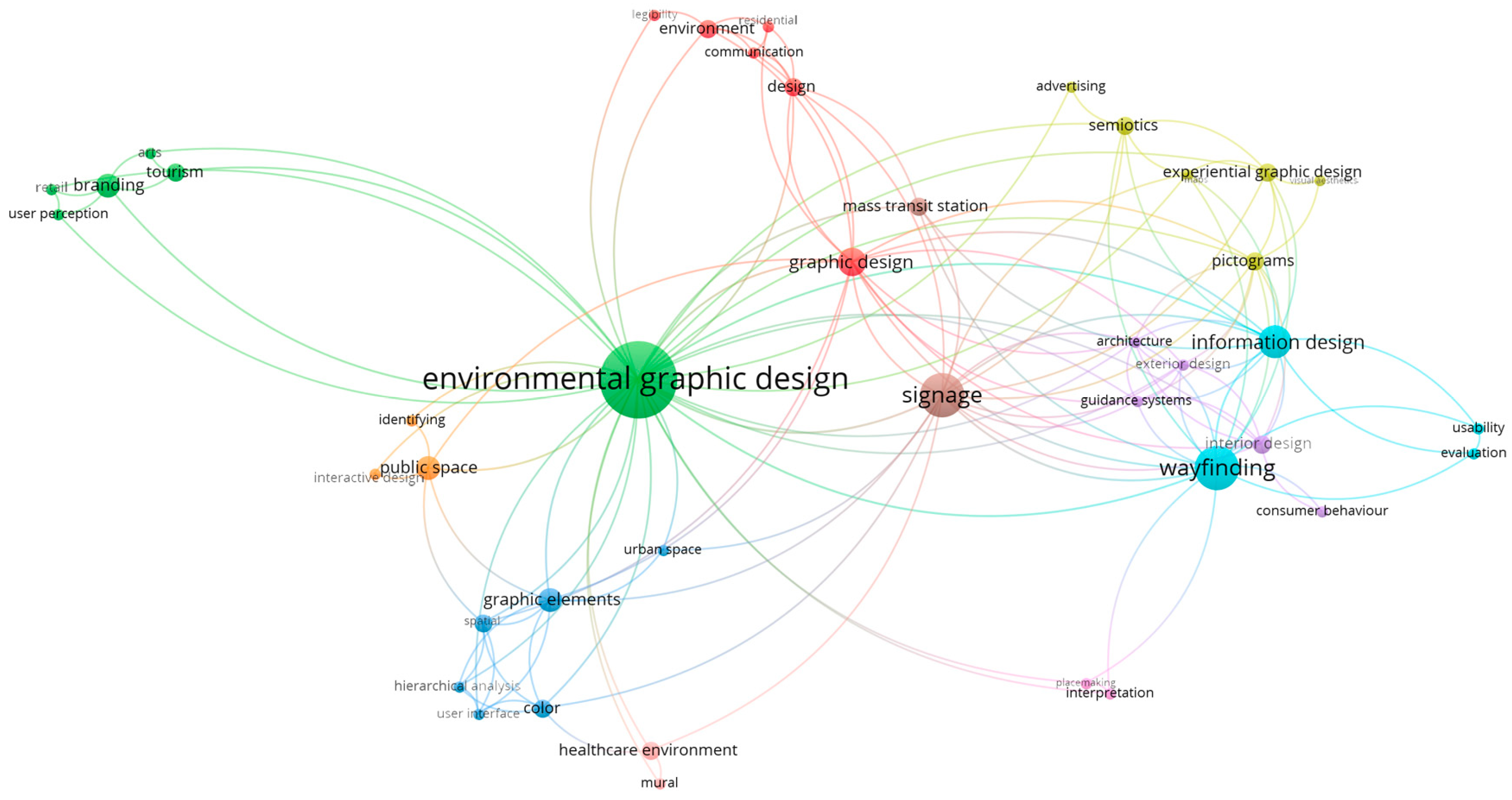Buildings 15 01862 g006