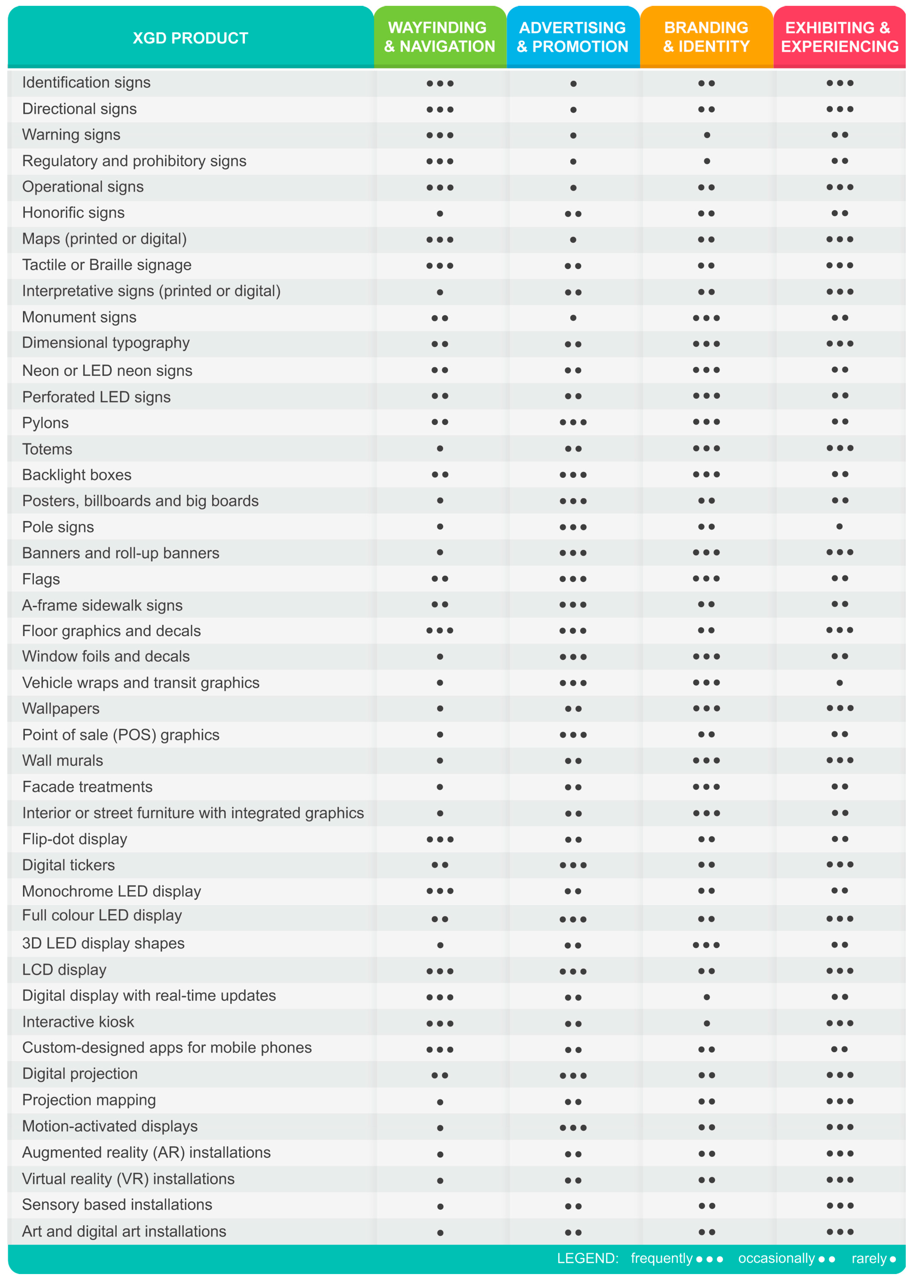 Buildings 15 01862 g007