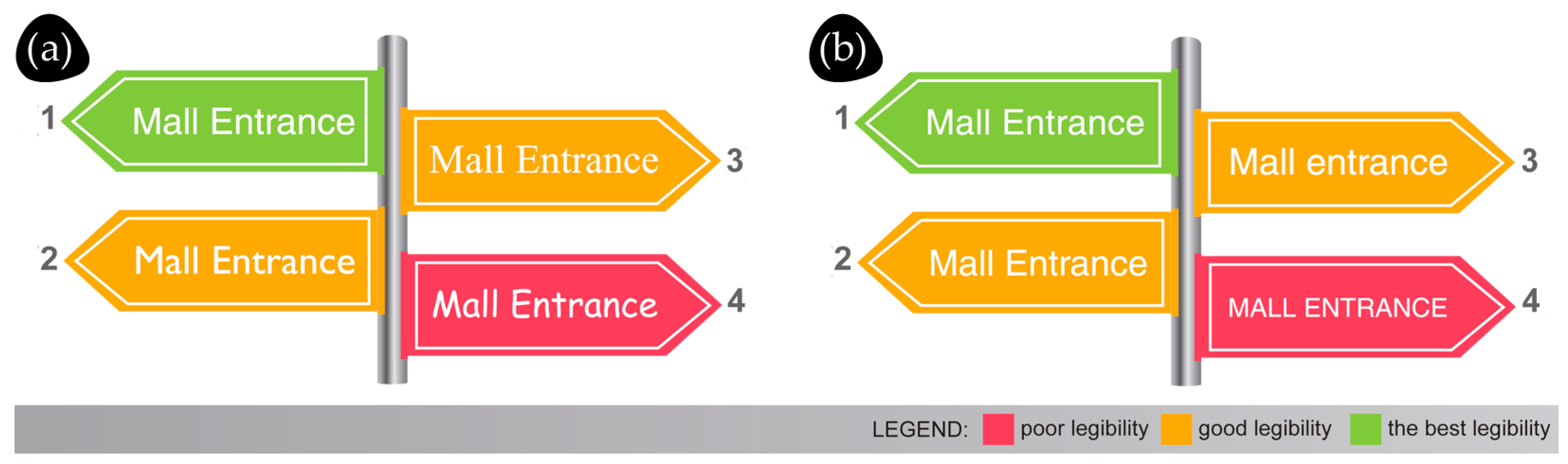 Buildings 15 01862 g008