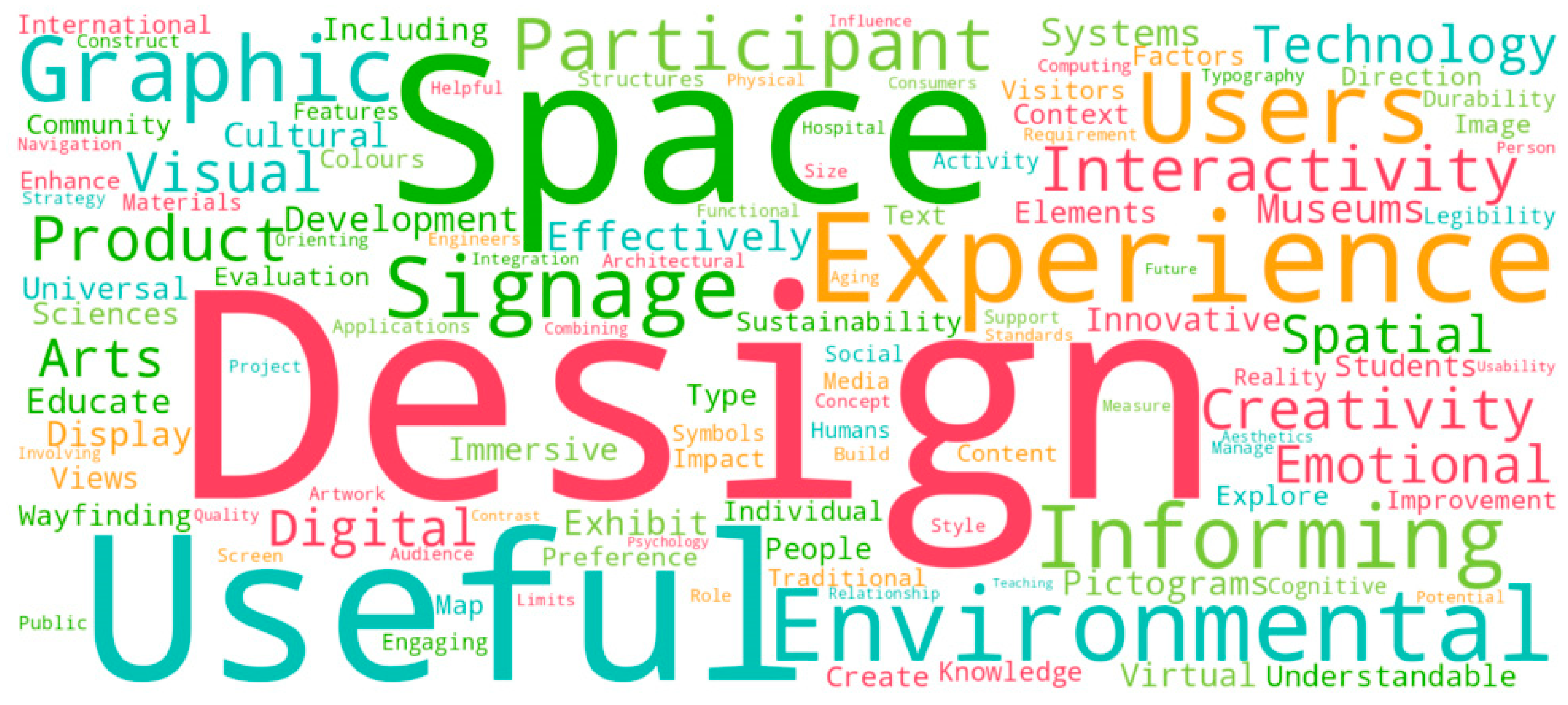 Buildings 15 01862 g027