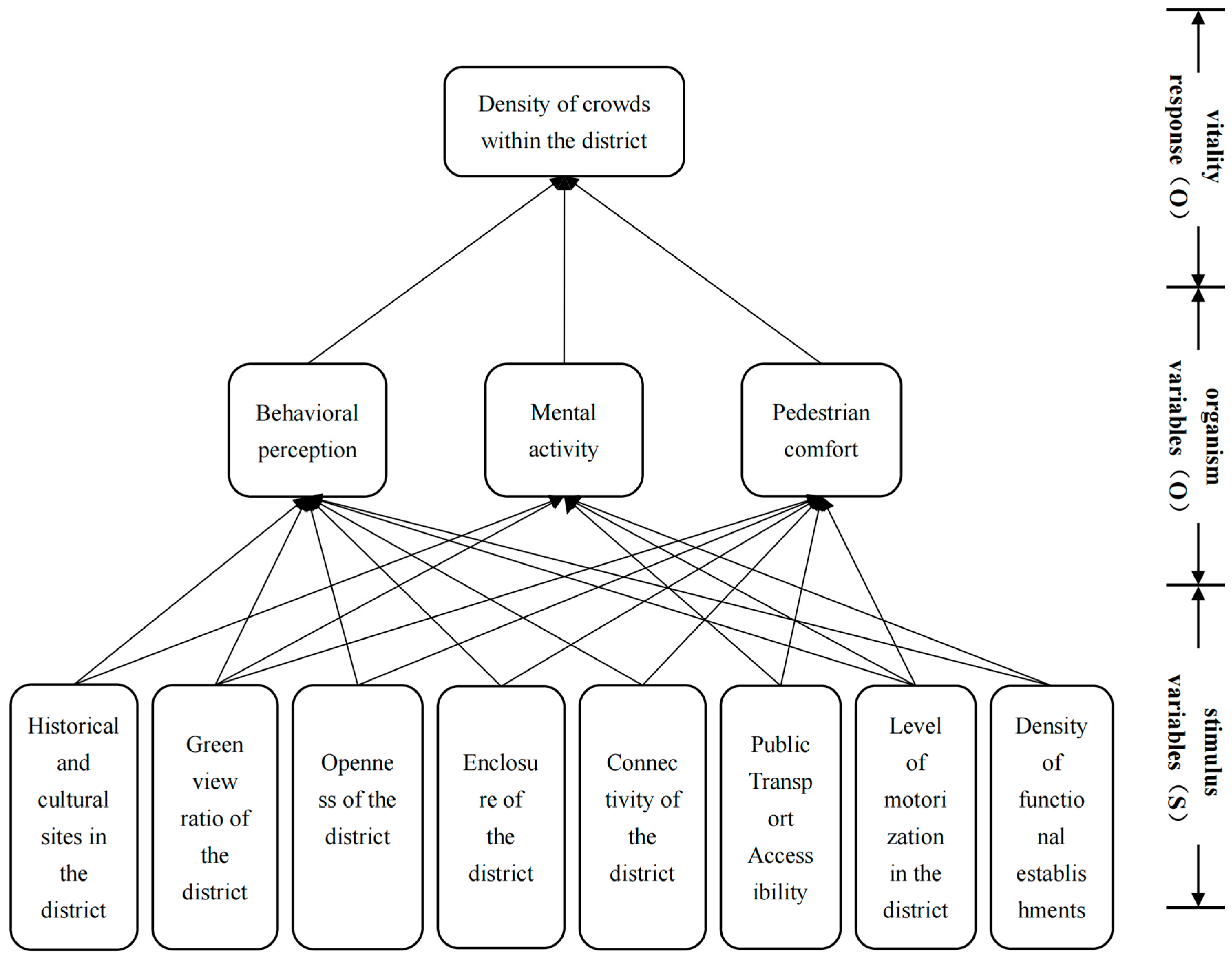 Buildings 15 01868 g001