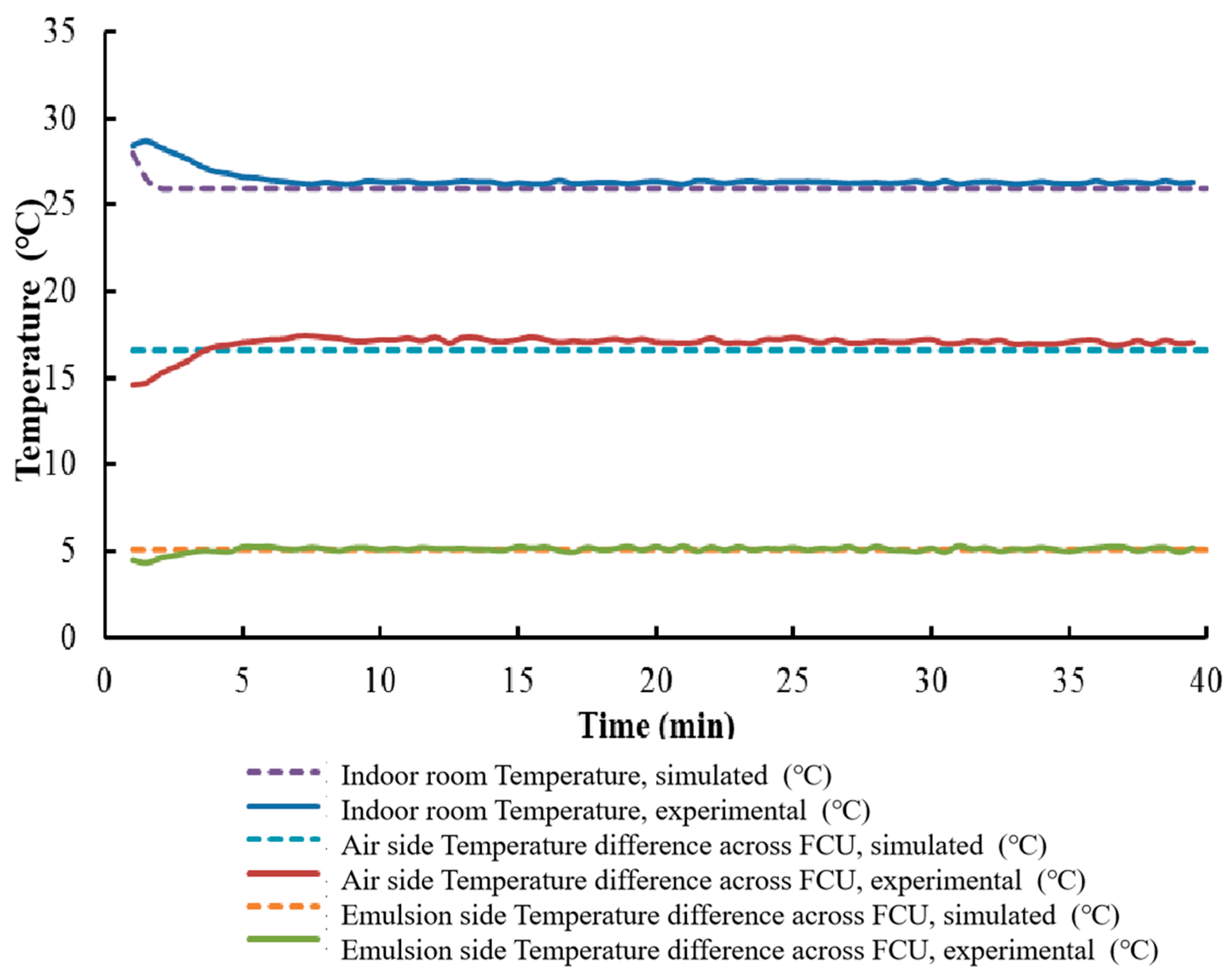 Buildings 15 01873 g004